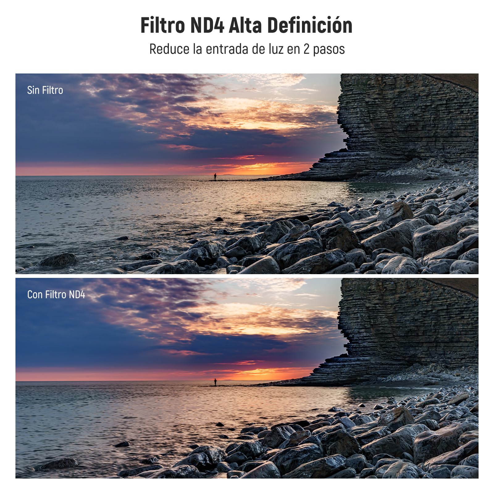 NEEWER Juego de filtros de Objetivo ND de 67 mm con Estuche de Almacenamiento, paño de Limpieza, UV CPL ND4, Cristal óptico multiprocesado, Marco de aleación de Aluminio, Filtro polarizado Circular
