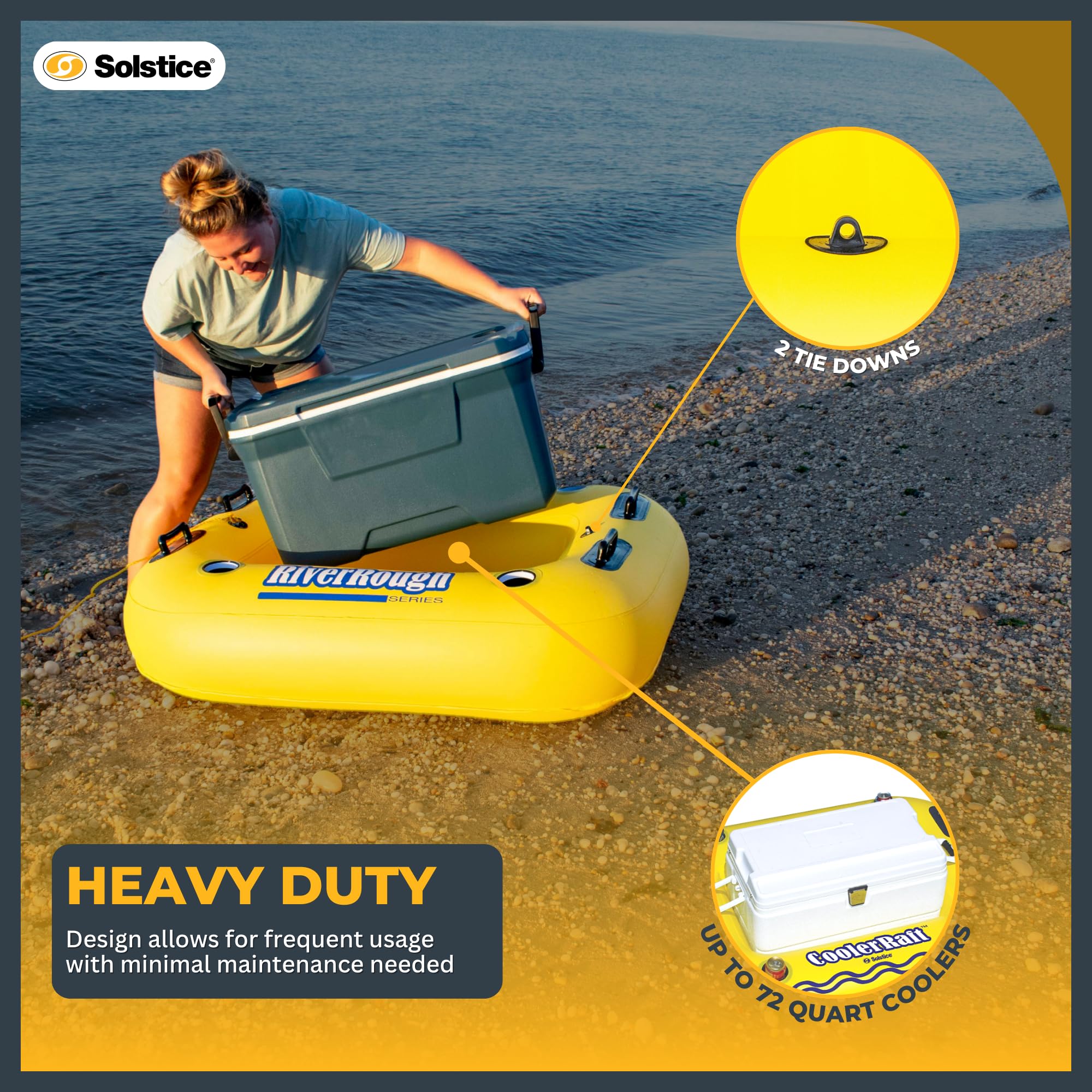 Float trip supplies 60 photos - Grandioseship.com