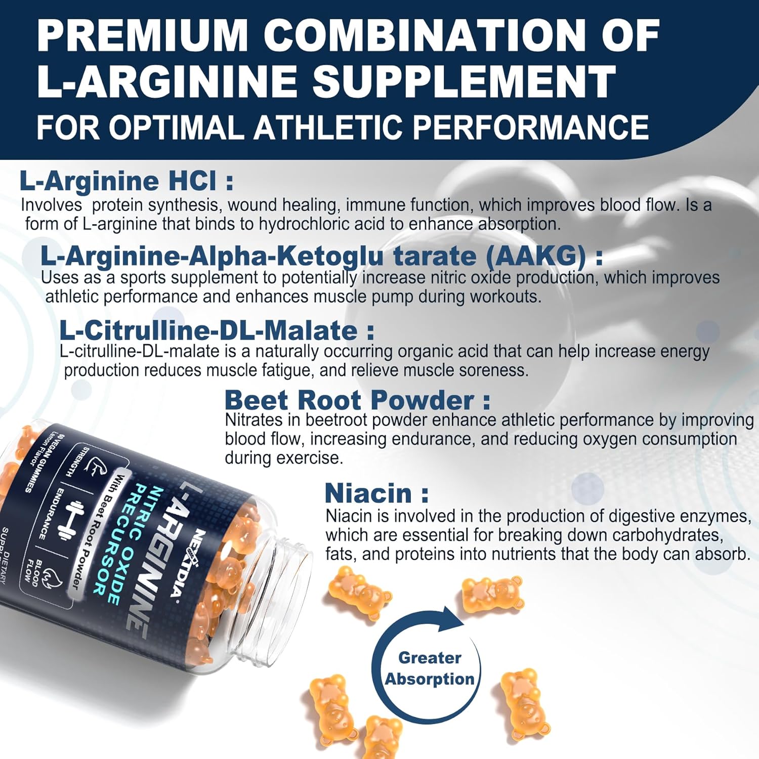 Nextdia L arginnine Gummies + Berberine Supplement 1500mg