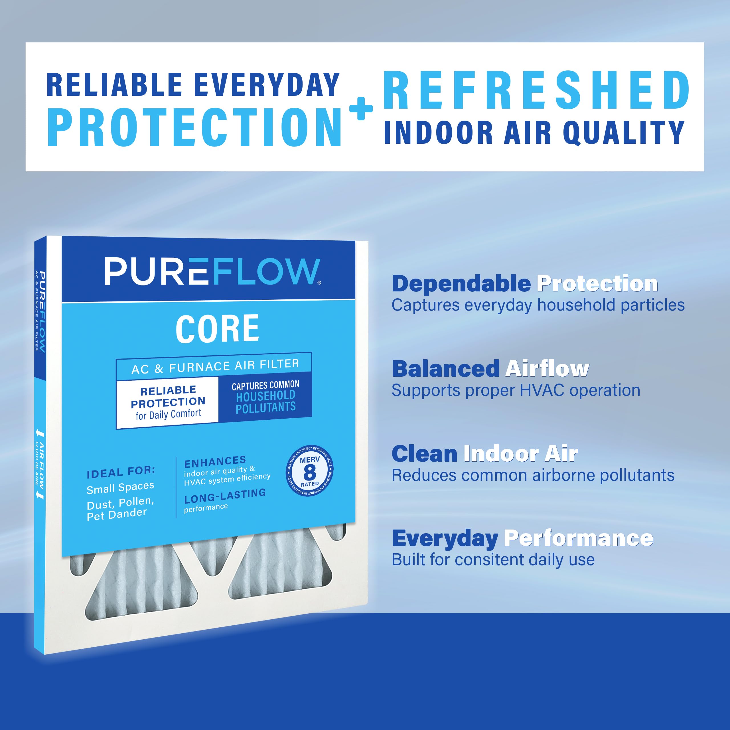 PUREFLOW MERV 8 - Filtro de aire para el hogar, filtro de horno de 16 x 25 x 4, filtración de alta eficiencia de 4 capas para polvo, humo, humos, contaminantes (paquete de 2)