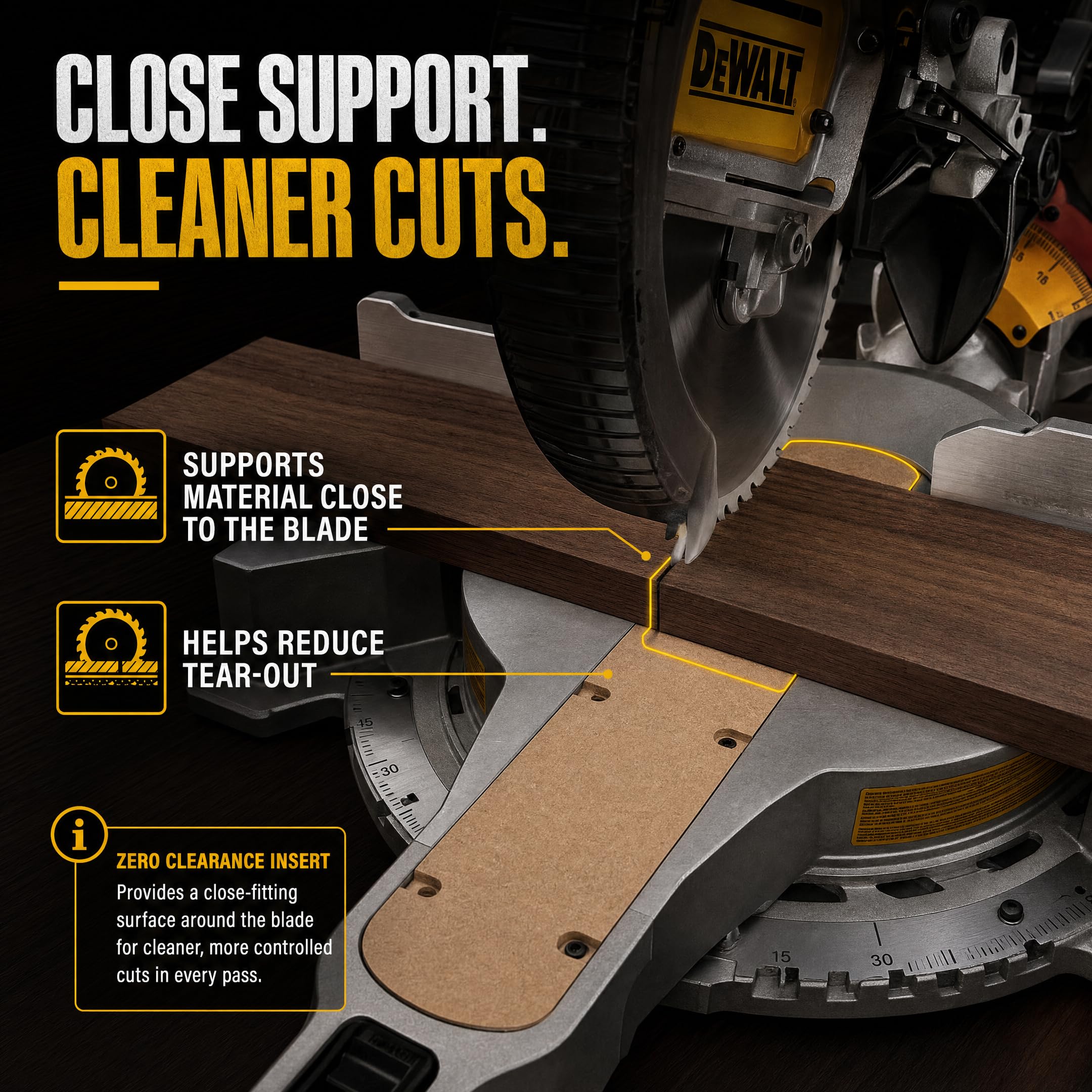 Zero Clearance Insert for Dewalt Miter Saw - Precision Cuts -5 Zero Clearance Insert for Dewalt Miter Saw - Precision Cuts -5
