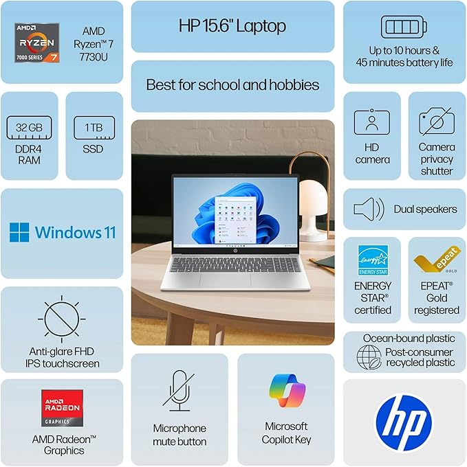 HP Laptop 15.6" FHD Touchscreen AMD Ryzen 7 7730U 32GB RAM 1TB SSD miniatura 2
