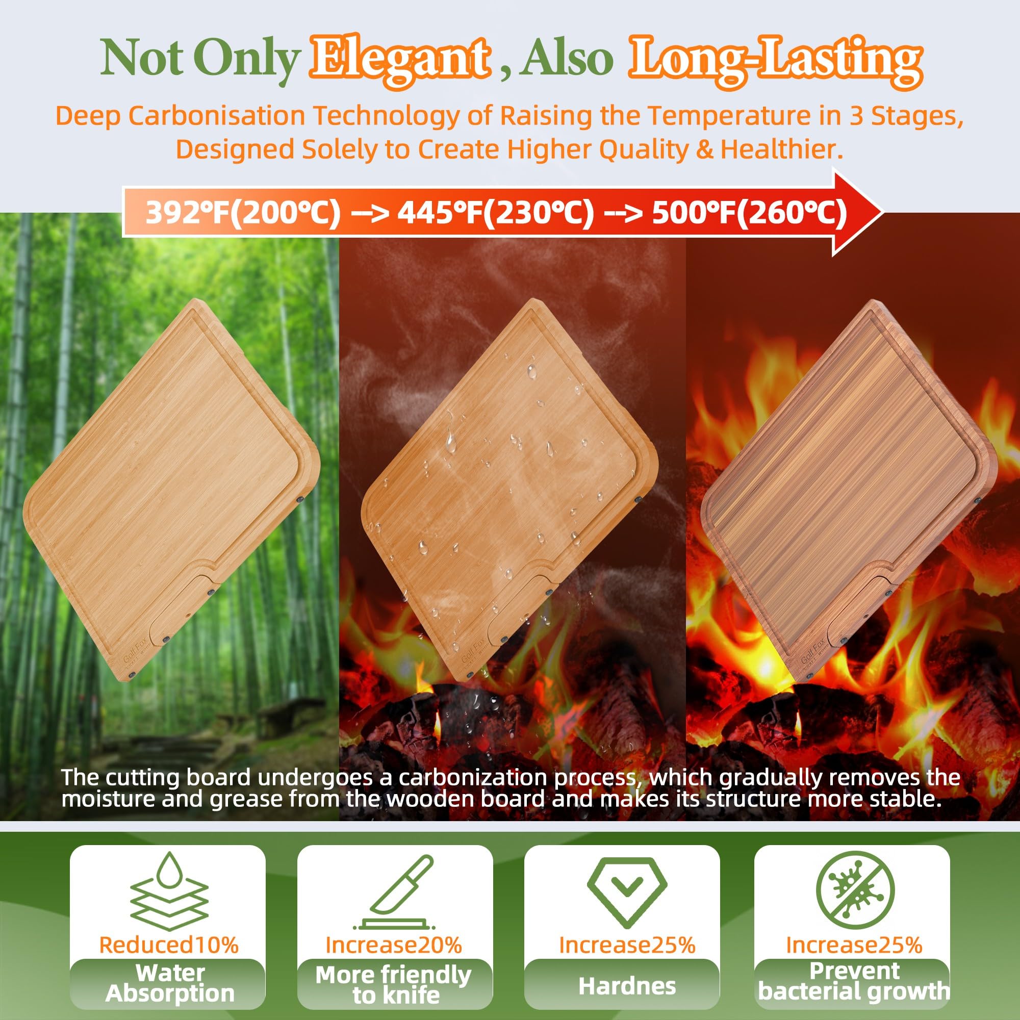 Golf-Fox Juego de 4 tablas de cortar de bambú para cocina, tabla de cortar de madera con soporte, doble cara: tabla de cortar y tablas de embutidos. Ideal para pan, queso, pizza, carne, fruta, pasta