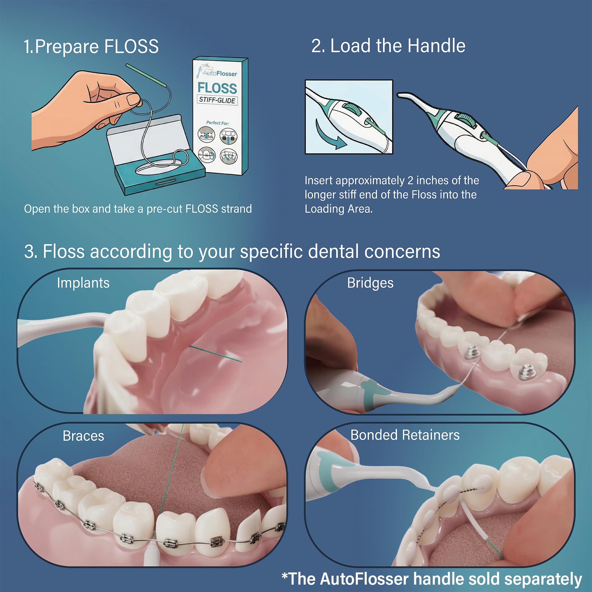 AutoFlosser - Hilo dental para implantes, puentes, aparatos ortopédicos y retenedores unidos (Stiff-Glide), 90 hebras