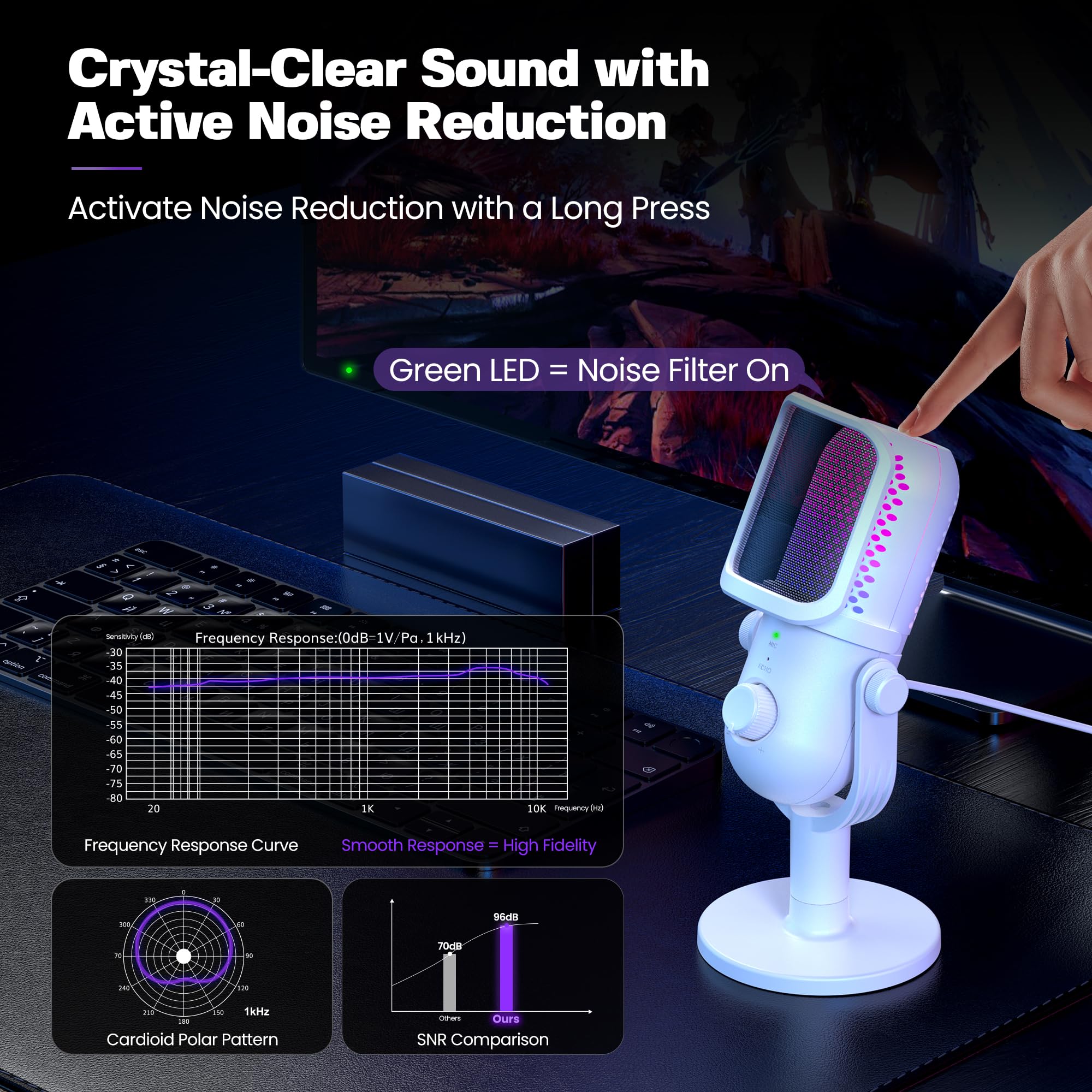 USB Microphone for PC Gaming: Condenser Microphone RGB with Stand Mic, Recording Mic for Computer & Laptop with Quick Mute - Image 3