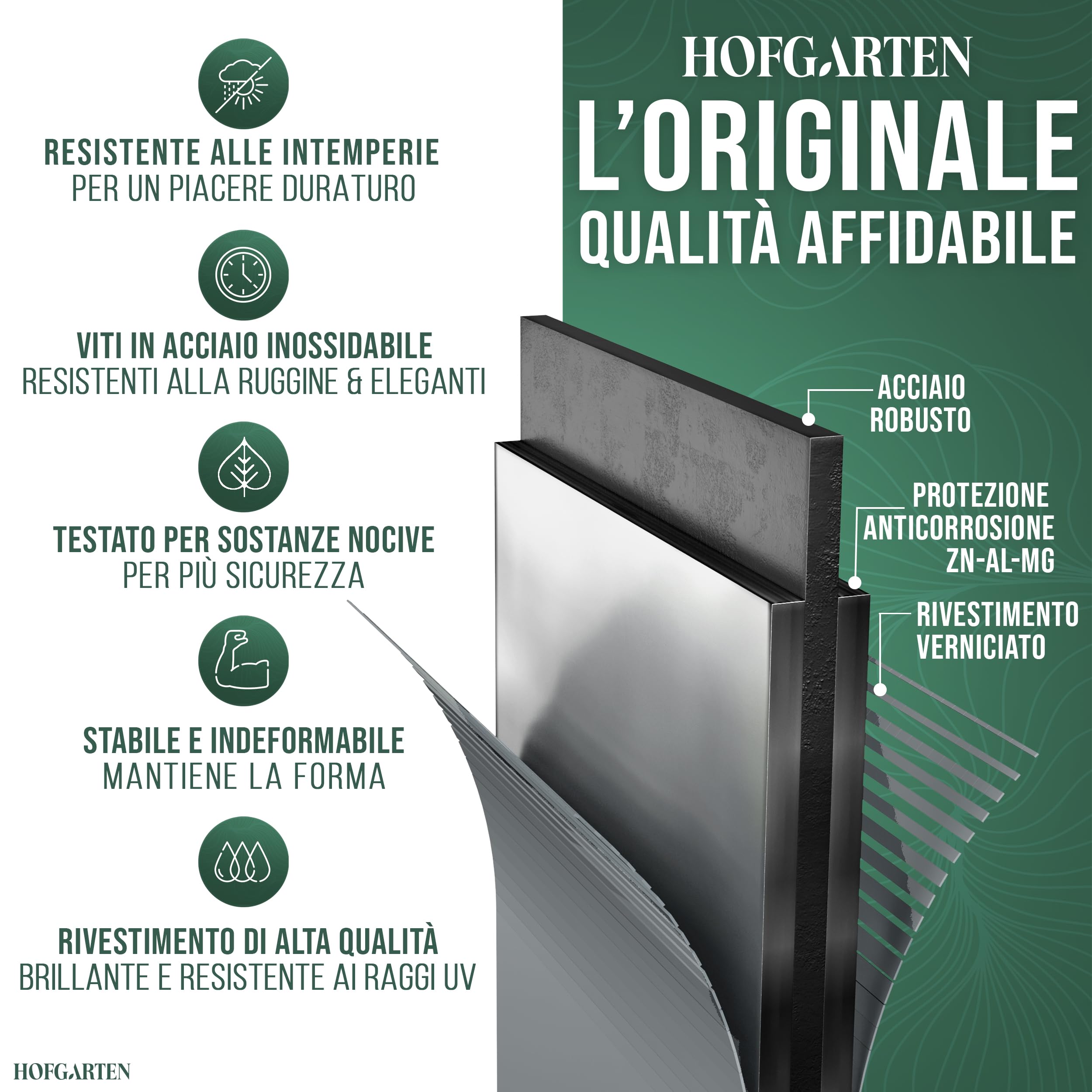 HOFGARTEN 200x60x42 cm Orto Rialzato da Esterno - Letto da Giardino 6-in-1 - Cassone per Aiuola in Acciaio Zincato con Fondo Aperto - Inossidabile & Durevole - Kit Fioriera per Terrazzo (Antracite)