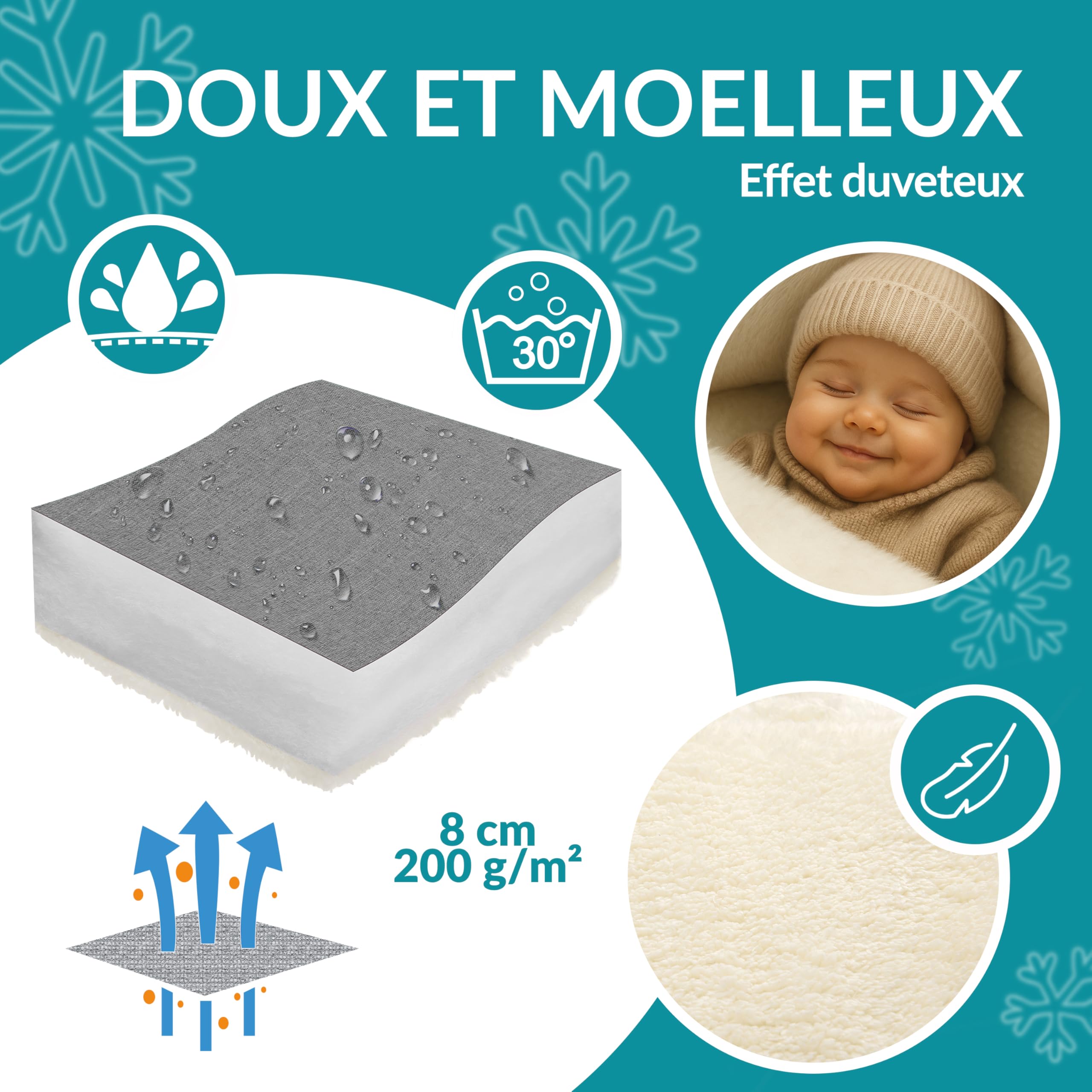 MONZANA® Chancelière universelle avec chauffe-mains pour poussette, landeau ou siege auto, Reducteur de lit bébé, Couverture bebe emmaillotage, nid d'ange, gigoteuse Hiver, Plaid - Gris