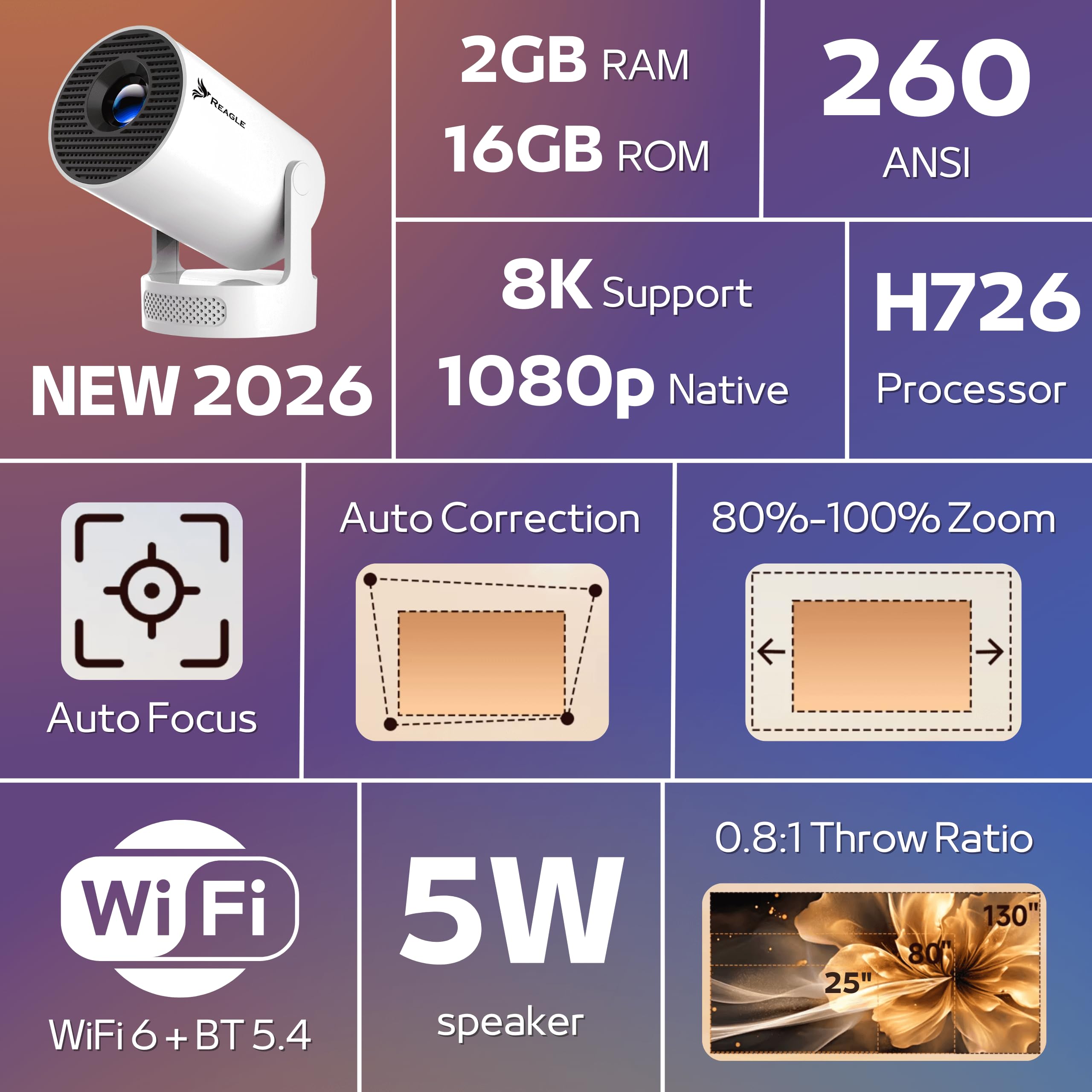 REAGLE R-Movielum-P10 Mini videoproiettore intelligente con Android 14, con supporto girevole a 180°, supporto Full HD e 4K 2GB+16GB 130", 260 ANSI, telecomando Home Theatre ± 40°