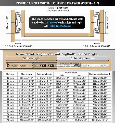 Miniatura 8 de YENUO Diapositivas de cajones de alta resistencia con montaje lateral de bloqueo de 14, 16, 18, 20, 22, 24, 26, 28, 30, 32, 34, 36, 40 pulgadas,