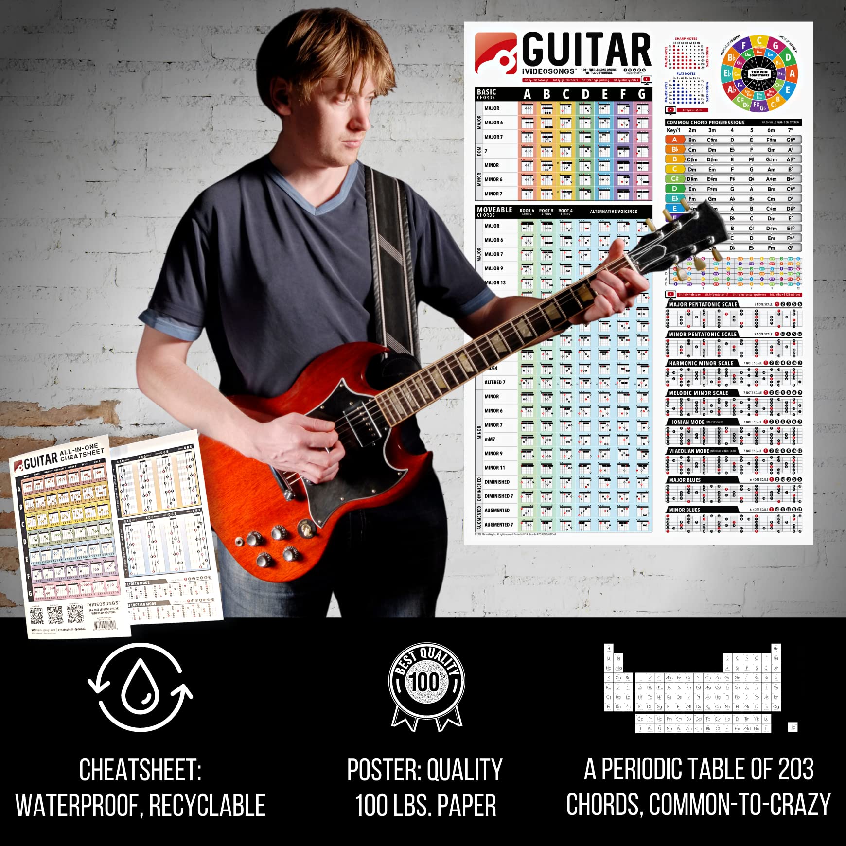 Guitar Reference Poster & Cheat Sheets - Chords, Scales & Progressions