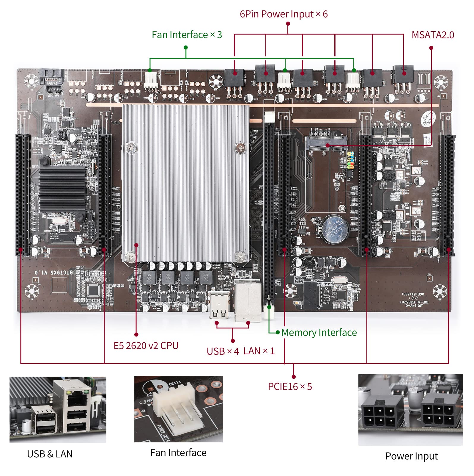 マイニングリグ 5GPU - GTX1060 x5 / 106MHs / CPU / SSD / PSU / CPUクーラー / メモリー4GB ビット コイン