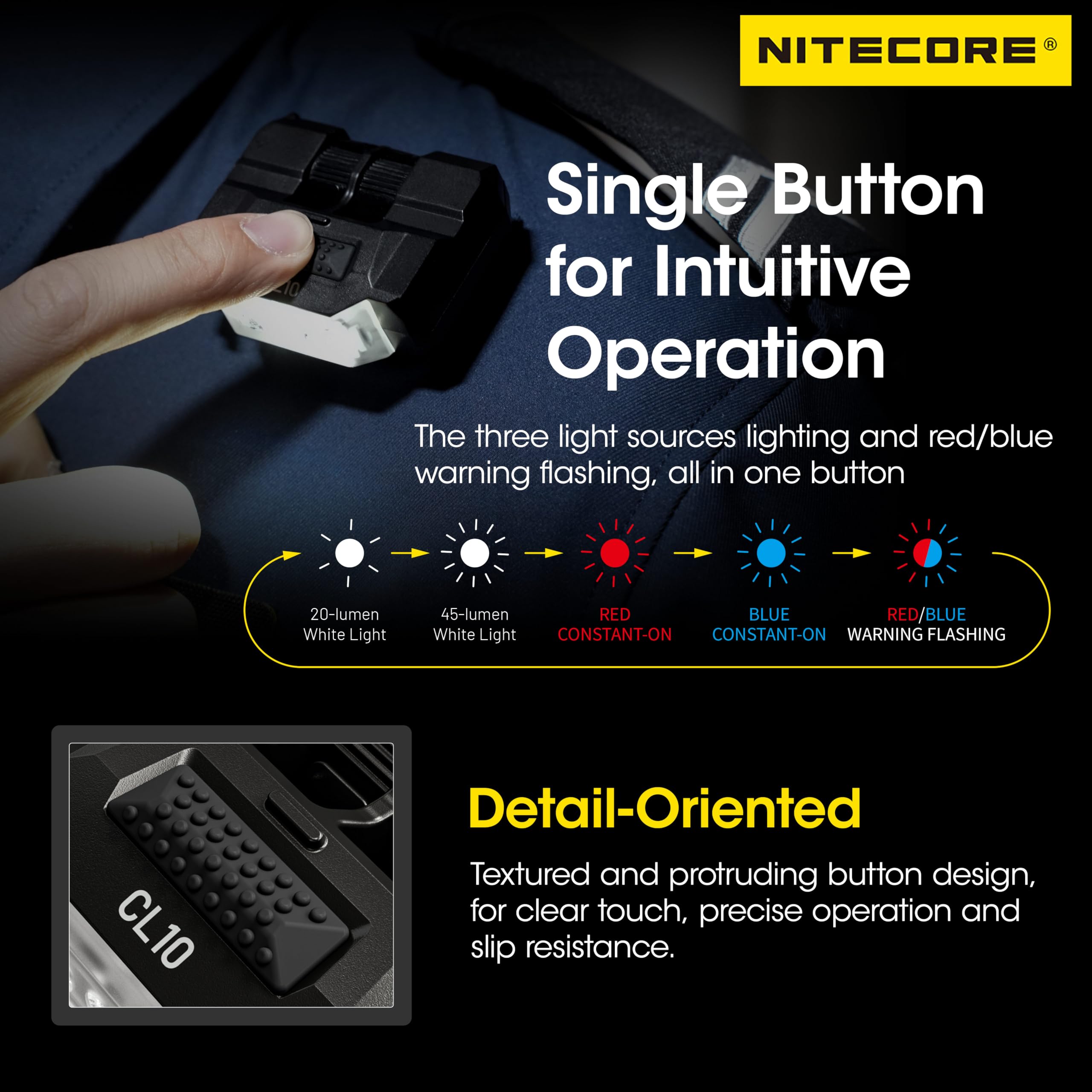 Nitecore CL10 - Luz de hombro multiusos ultraligera con clip, luz de advertencia personal con pilas AAA, etiqueta