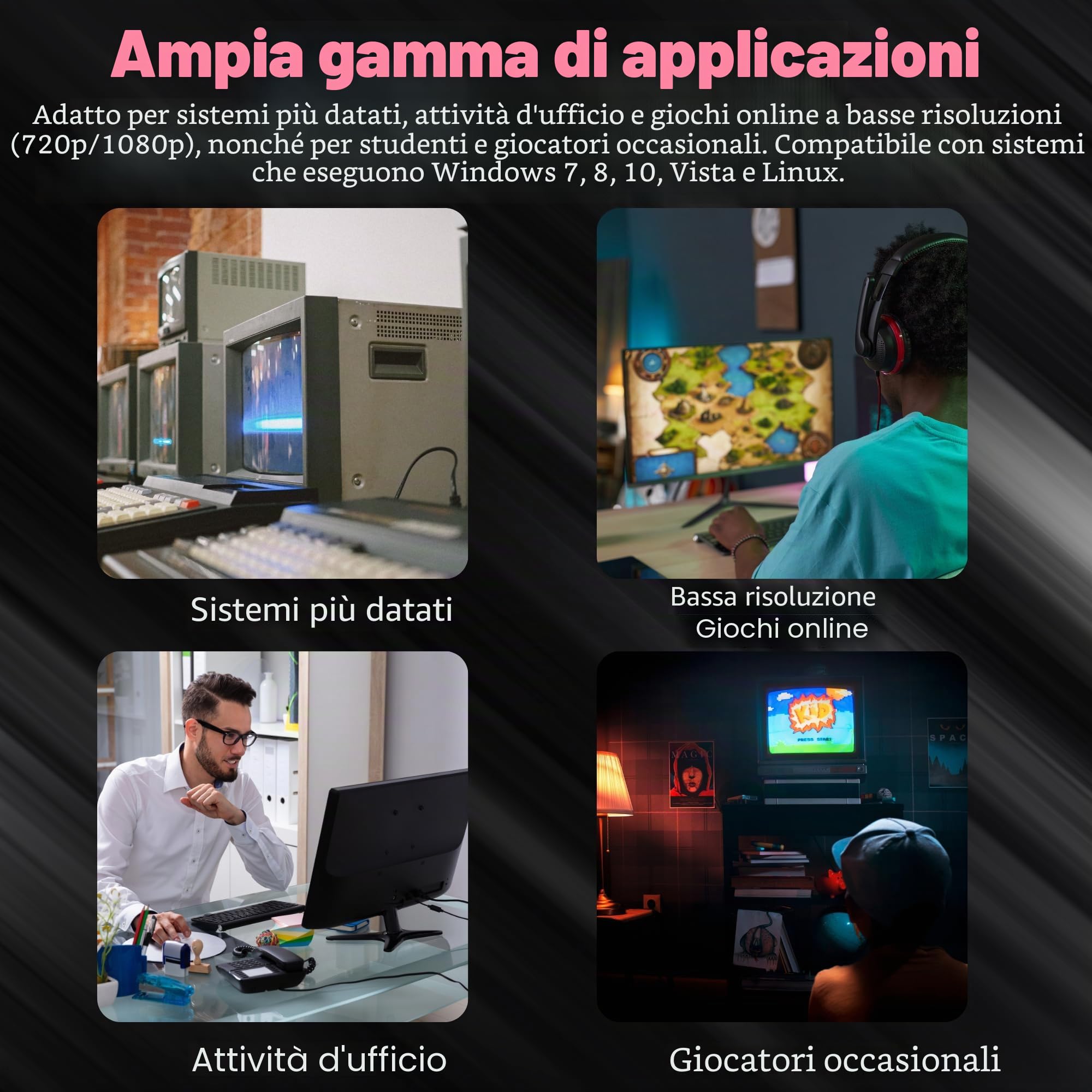 Scheda Grafica GTX550TI 2GB D5 192bit PCI Express X16 2.0 con Doppia Scheda Grafica per Appassionati di Gaming Compatibile con DVI VGA HD Multimedia Interface (Display 2 GB, Efettivi 6 GB)
