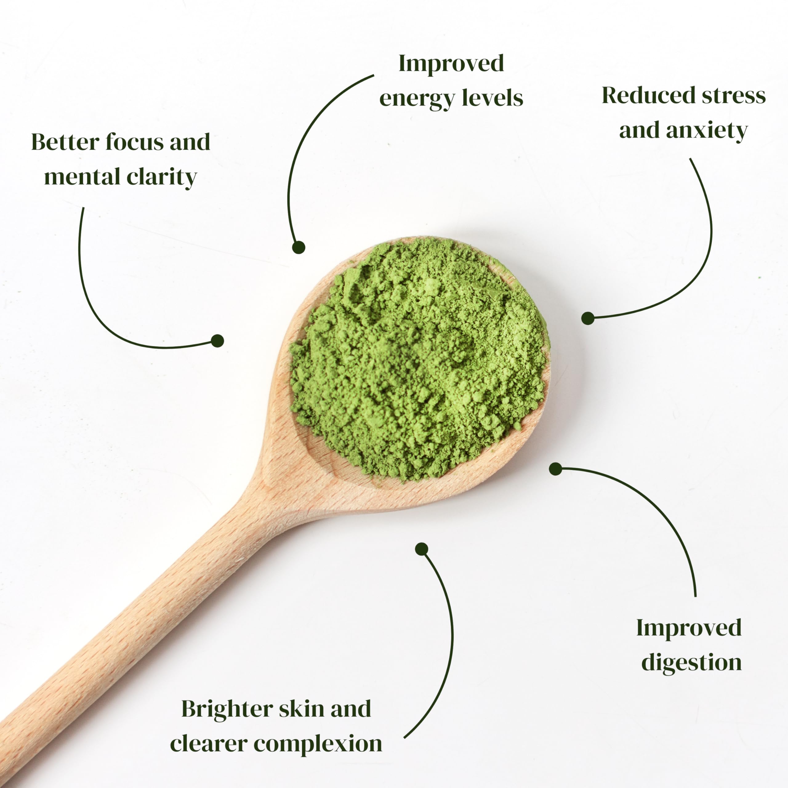 Amazon.com: Dr. Weil Matcha Kari - Organic Matcha Green Tea Powder
