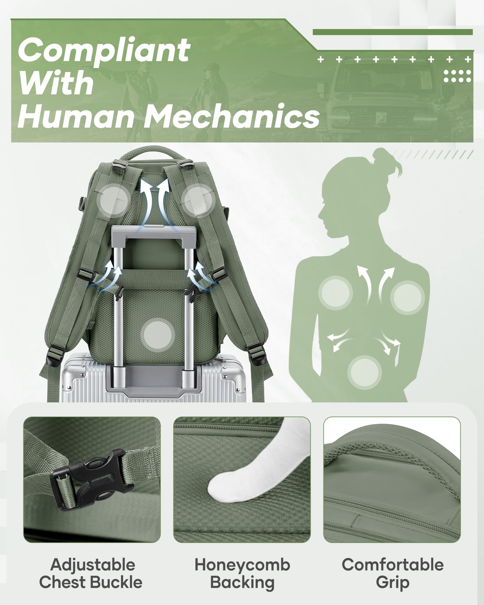 Vacuum Backpack Travel with Electric Vacpack Pump, Vacuum Compression Bags Travel Backpack for Women Men, Flight Approved Waterproof Carry on Backpacks Laptop Work Weekender Daypack, Large, Green