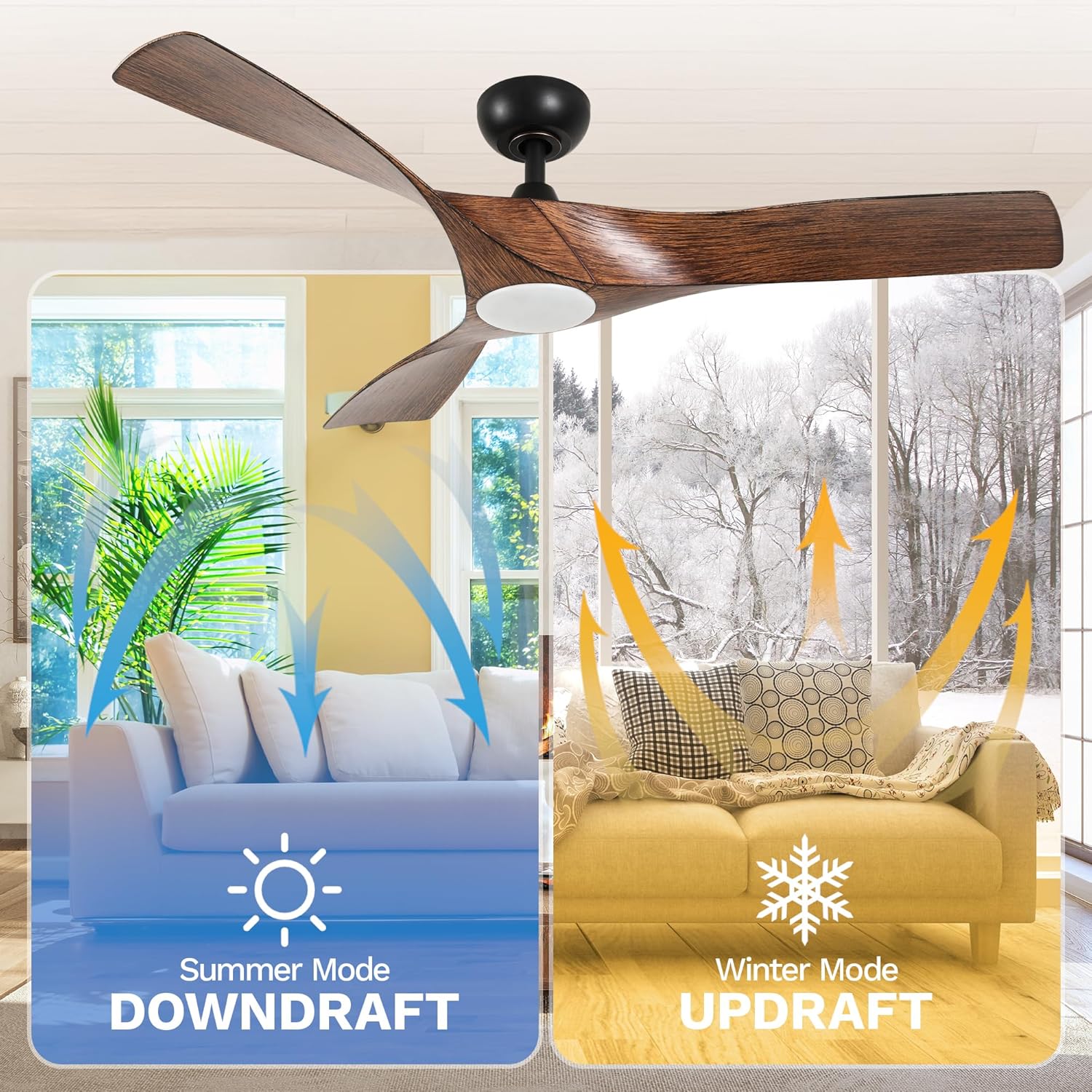 YITAHOME Ceiling Fan with Light, 52in Ceiling Fans with Remote for Patio, 3 Blade Walnut Ceiling Fans, 2 Downrods, 6 Speeds Reversible Noiseless DC Motor for Bedroom, Living Room, Dining Room
