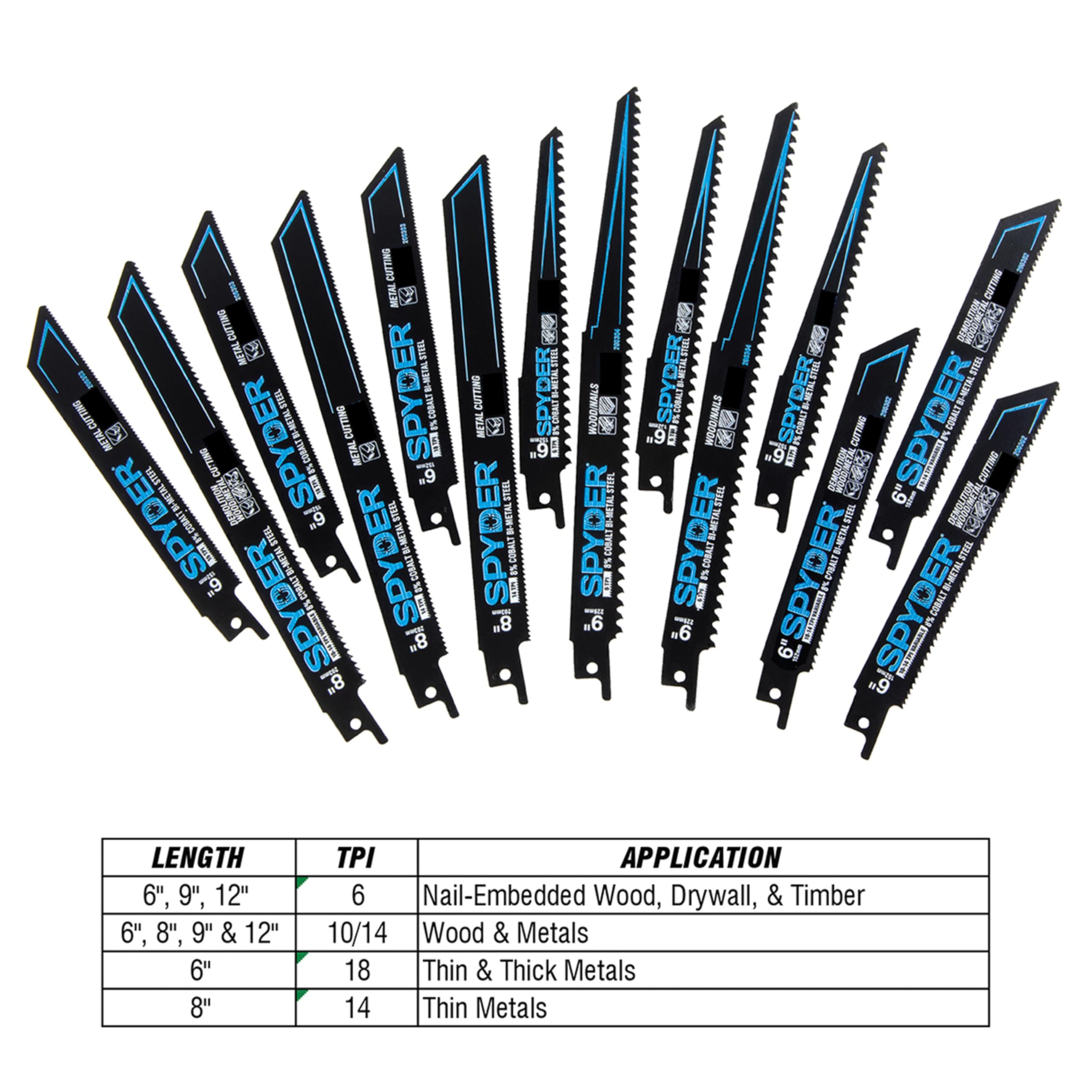 Spyder Hojas de sierra alternantes bimetálicas de corte de metal de 12 pulgadas 10-14 TPI (paquete de 50) (200307-50)