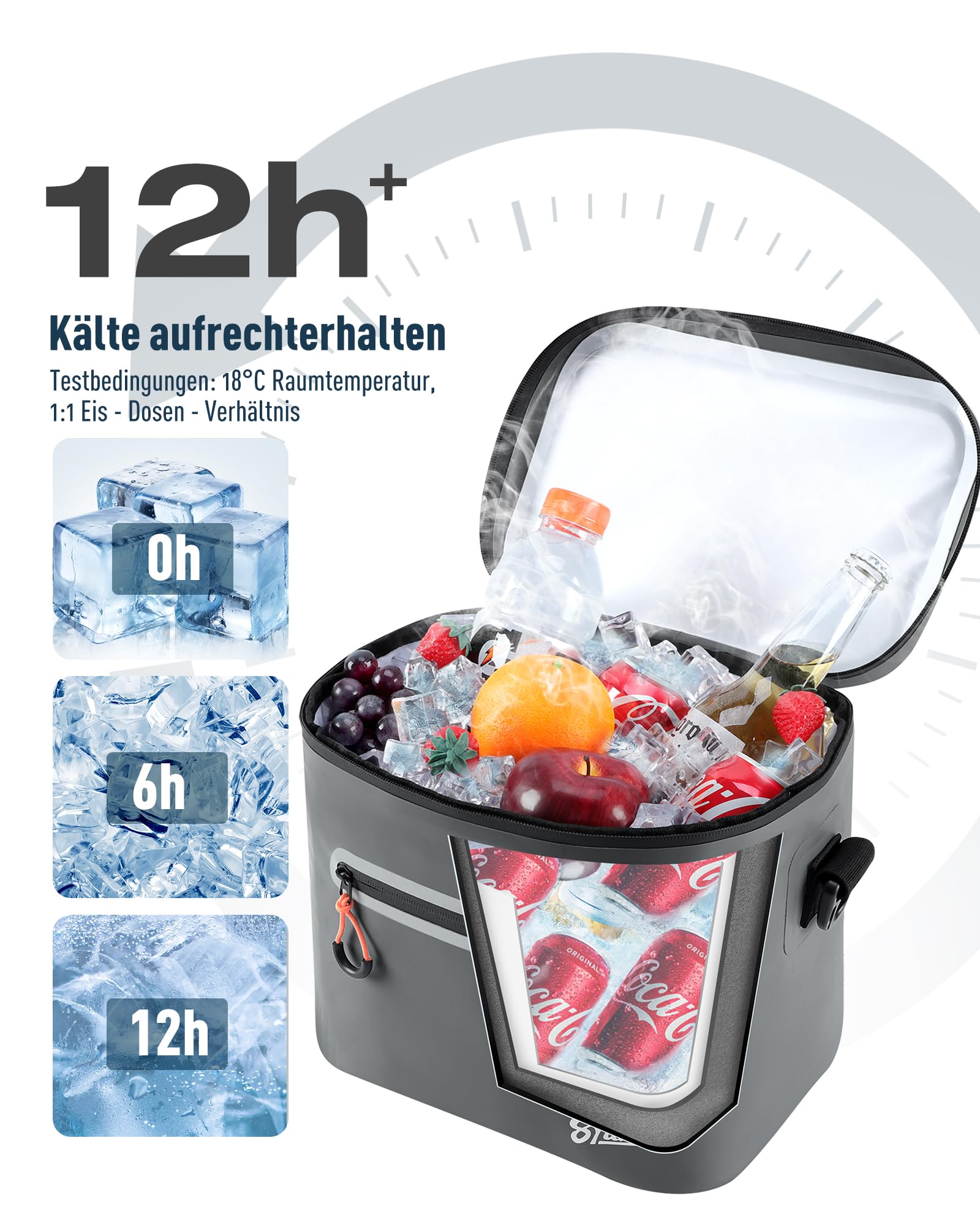 Kühltasche 7/14/24L - Isoliert & Wasserdicht | Tragbare Mini-Kühltasche mit Thermo-Iso-Schicht | Leicht für Camping, Picknick, Strand & Grillen - Auslaufsicher & langlebig