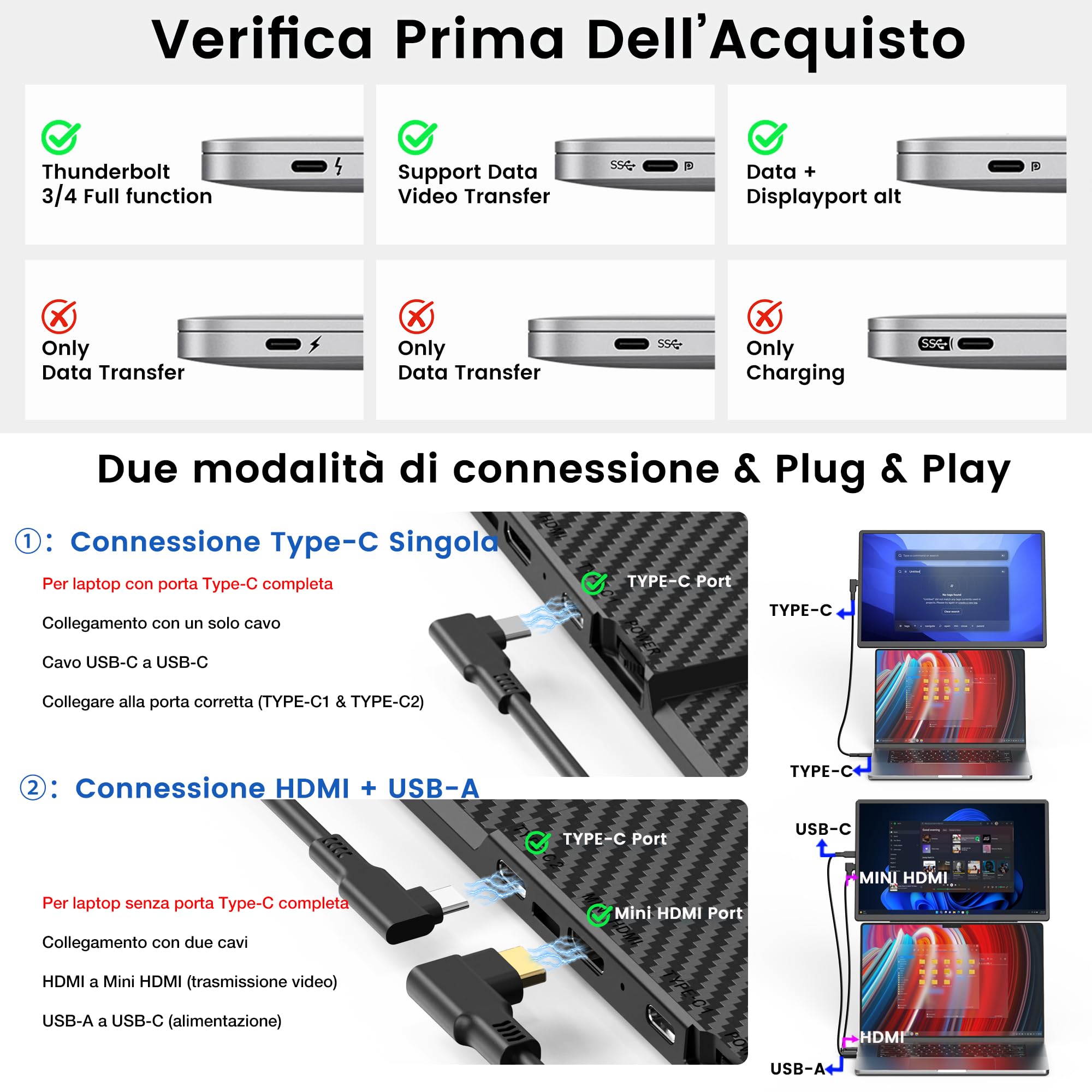 Kwumsy Monitor Portatile Per Laptop 16 Pollici - Doppio Monitor Portatile Per All Laptop, Estensore Schermo 16:10 Ultra Sottile, Supporto Girevole, Staccabile Schermo, Supporto VESA, Plug & Play