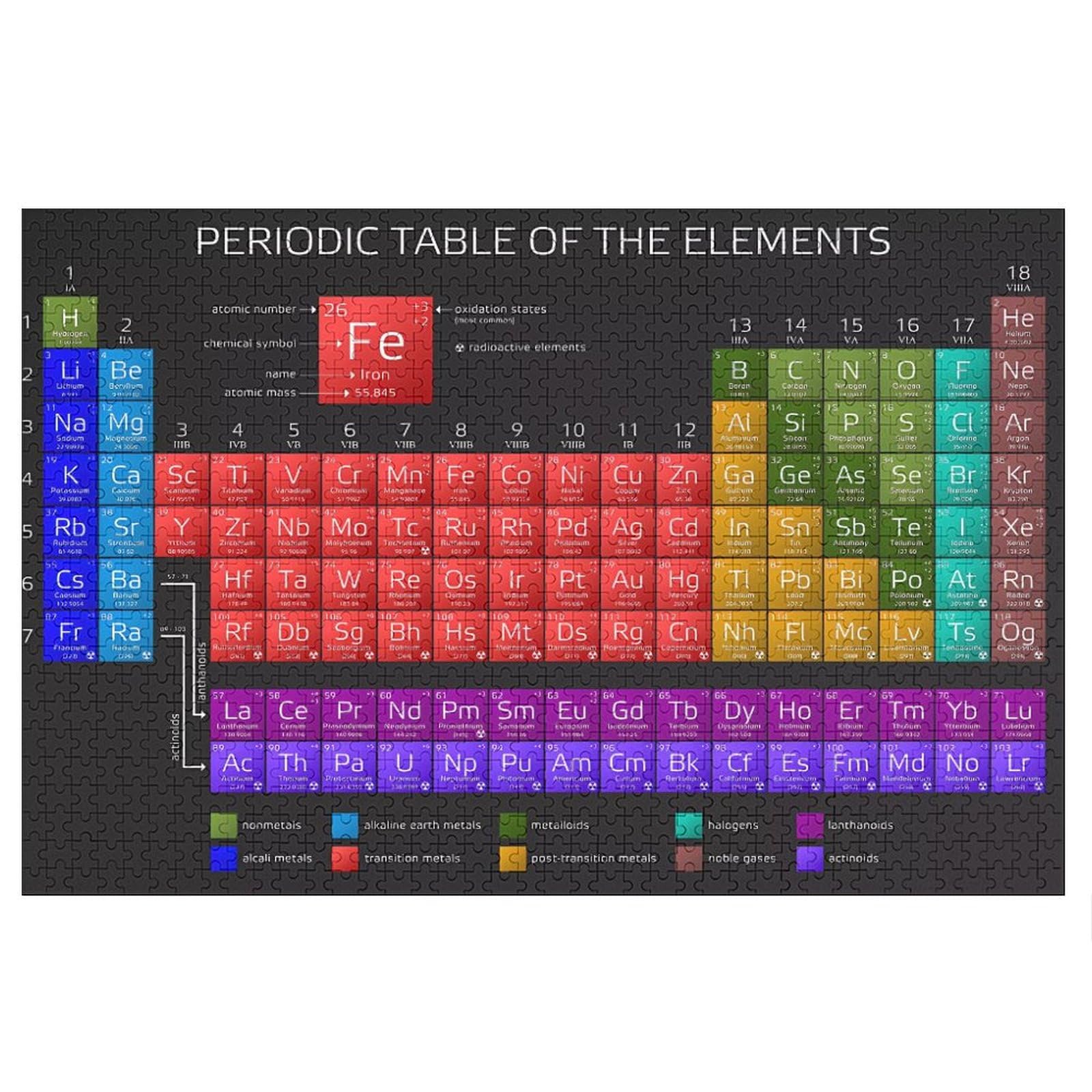 Great Jigsaw Puzzles for Adults 300 Pieces Educational Periodic Table of The Elements Puzzles for Adults Toys Gift Family Decoration Kids Puzzles