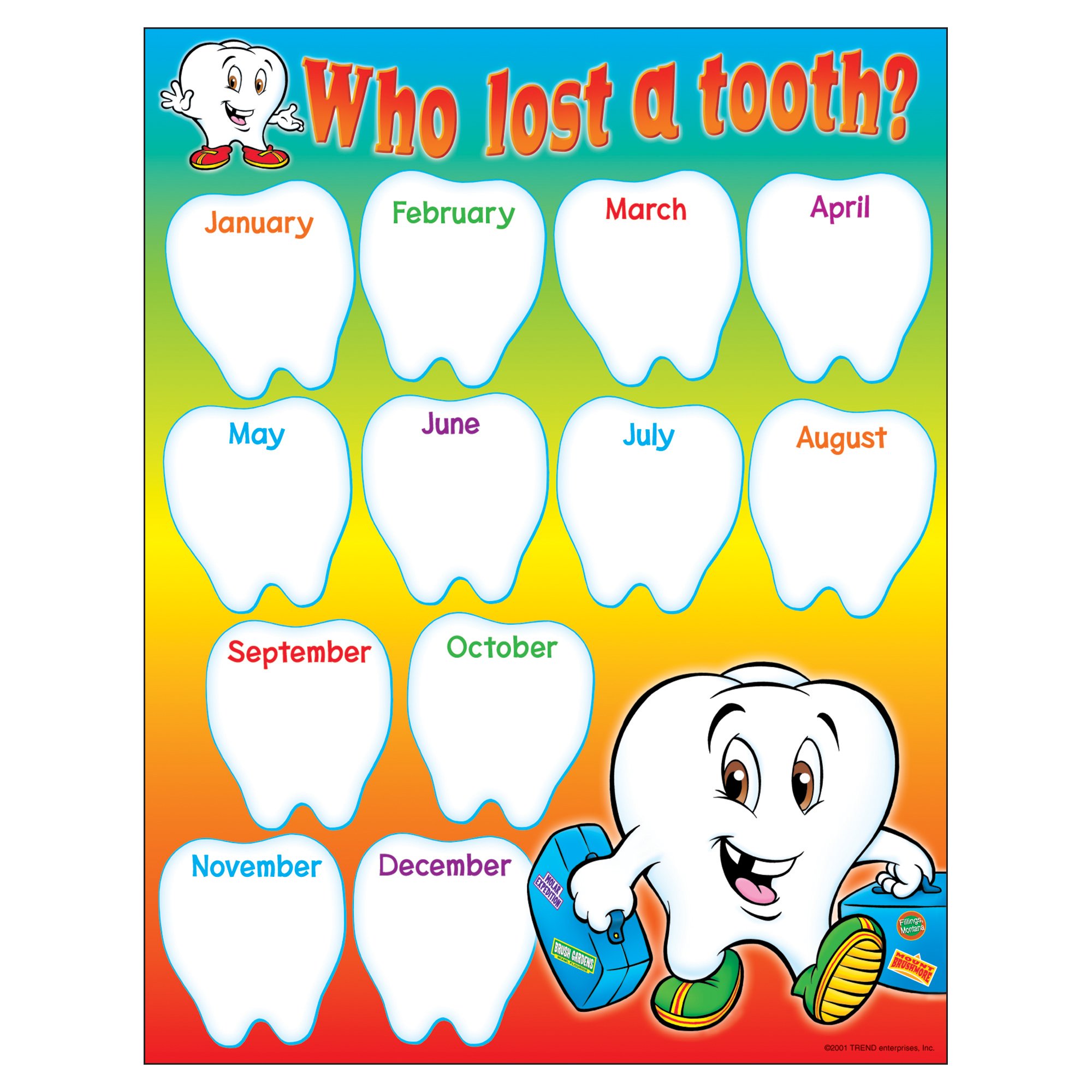 Trend Enterprises Inc. Who Lost a Tooth? Learning Chart, 17" x 22"