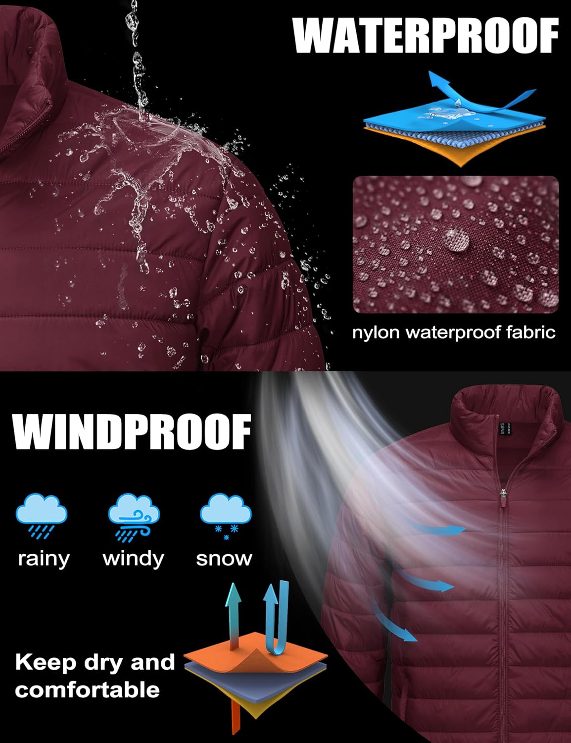 MAGCOMSEN Men's Puffer Jacket Lightweight Warm Winter Coats Water Repellent Windproof Insulated Jacket - Image 4