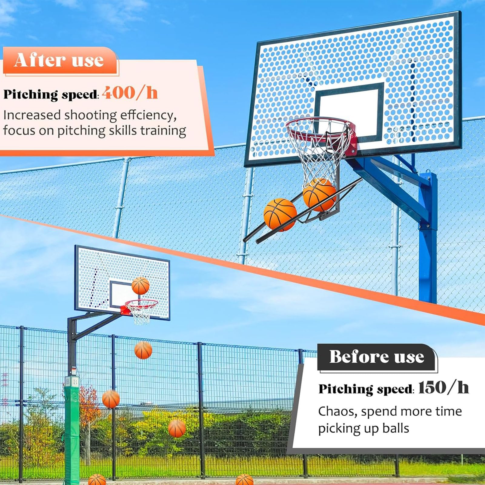 Fafeicy Accessorio per Il Ritorno del Basket Canestro Basket Rimbalzo per Il Ritorno della Palla Basket Aiuto per L'allenamento in Acciaio Legato Resistente con Strumenti Inclusi per