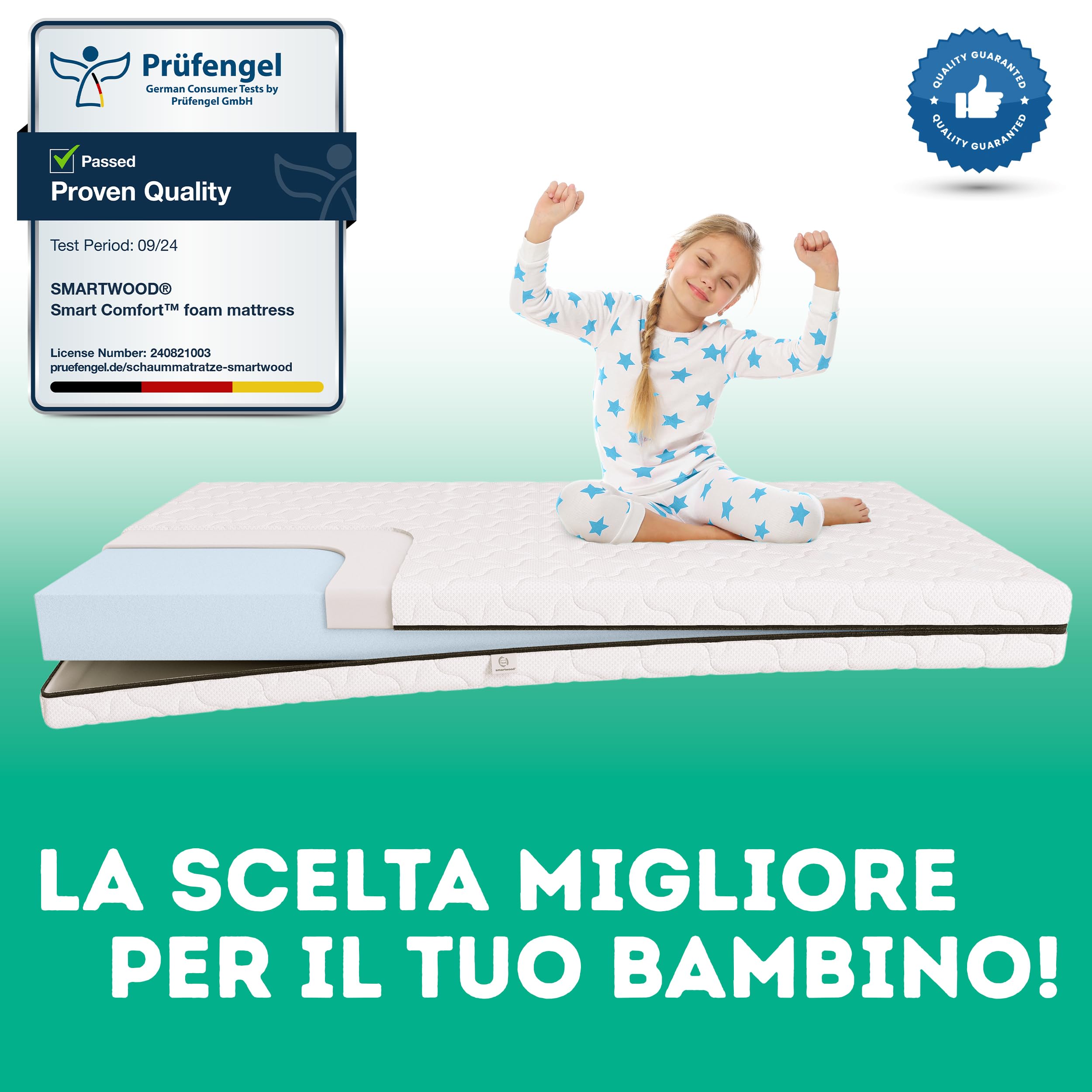 smartwood Materasso 120x200 Bambini 14cm - Schiuma H2 Certificato Oeko-TEX – Reversibile – Rivestimento Lavabile Anti-allergico e Traspirante | Made in EU