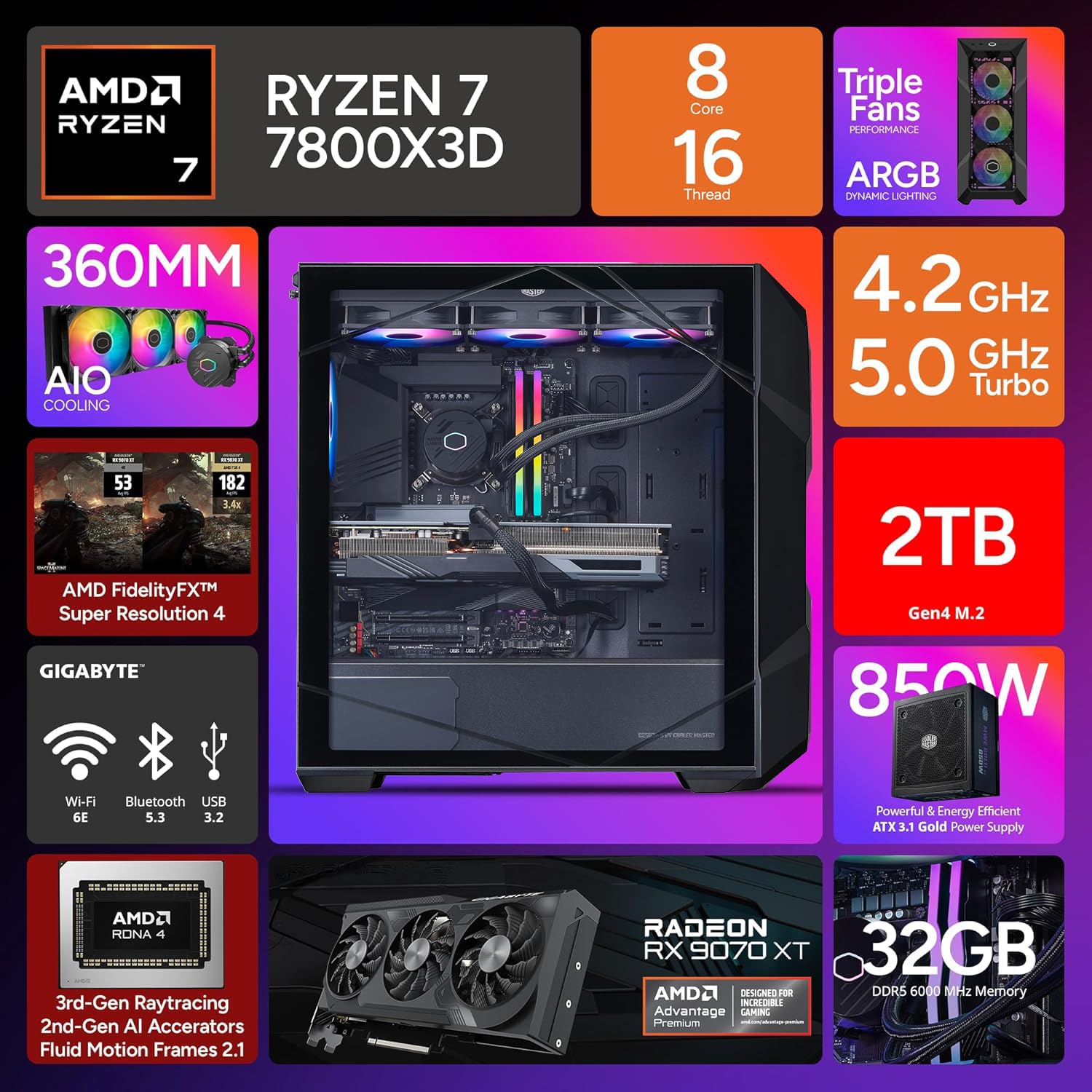 Amazon.co.jp: Cooler Master TD5 Pro ゲーミングPC – AMD RYZEN 7
