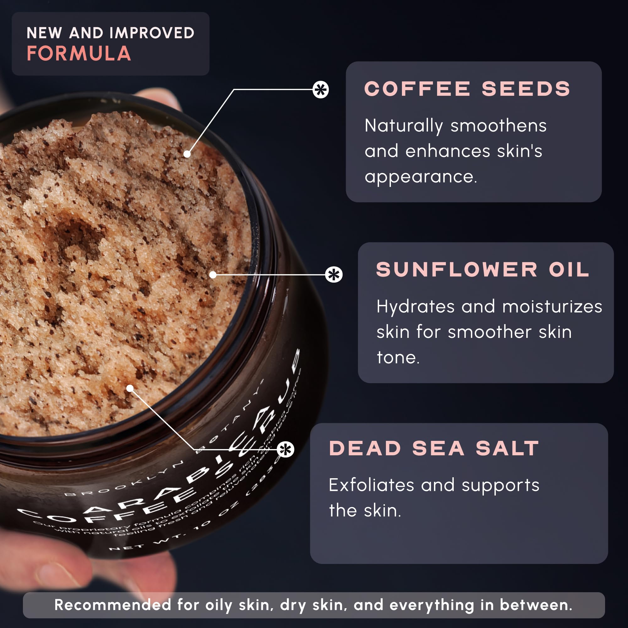 Brooklyn Botany Arabica Coffee - Exfoliante corporal hidratante y exfoliante para cuerpo, cara, manos, pies, combate las estrías, líneas finas, arrugas, grandes regalos para mujeres y hombres, 10