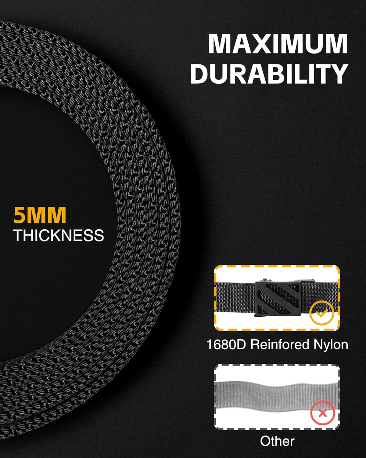 CHAOREN Tactical Belt Men - 1.5" Nylon Gun Belt - Quick Release EDC Work Belts for Concealed Carry Military - Image 6