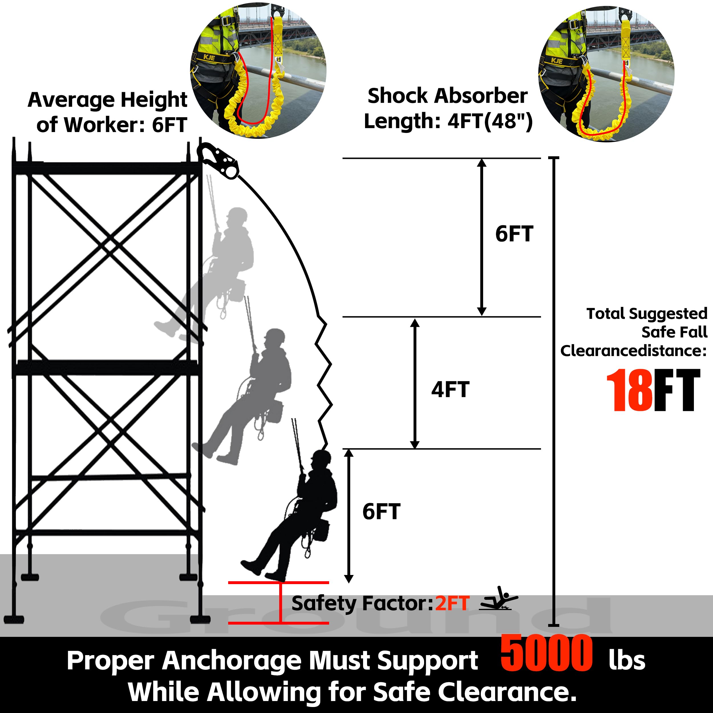 KJE Safety Harness Kit - Fall Protection -7