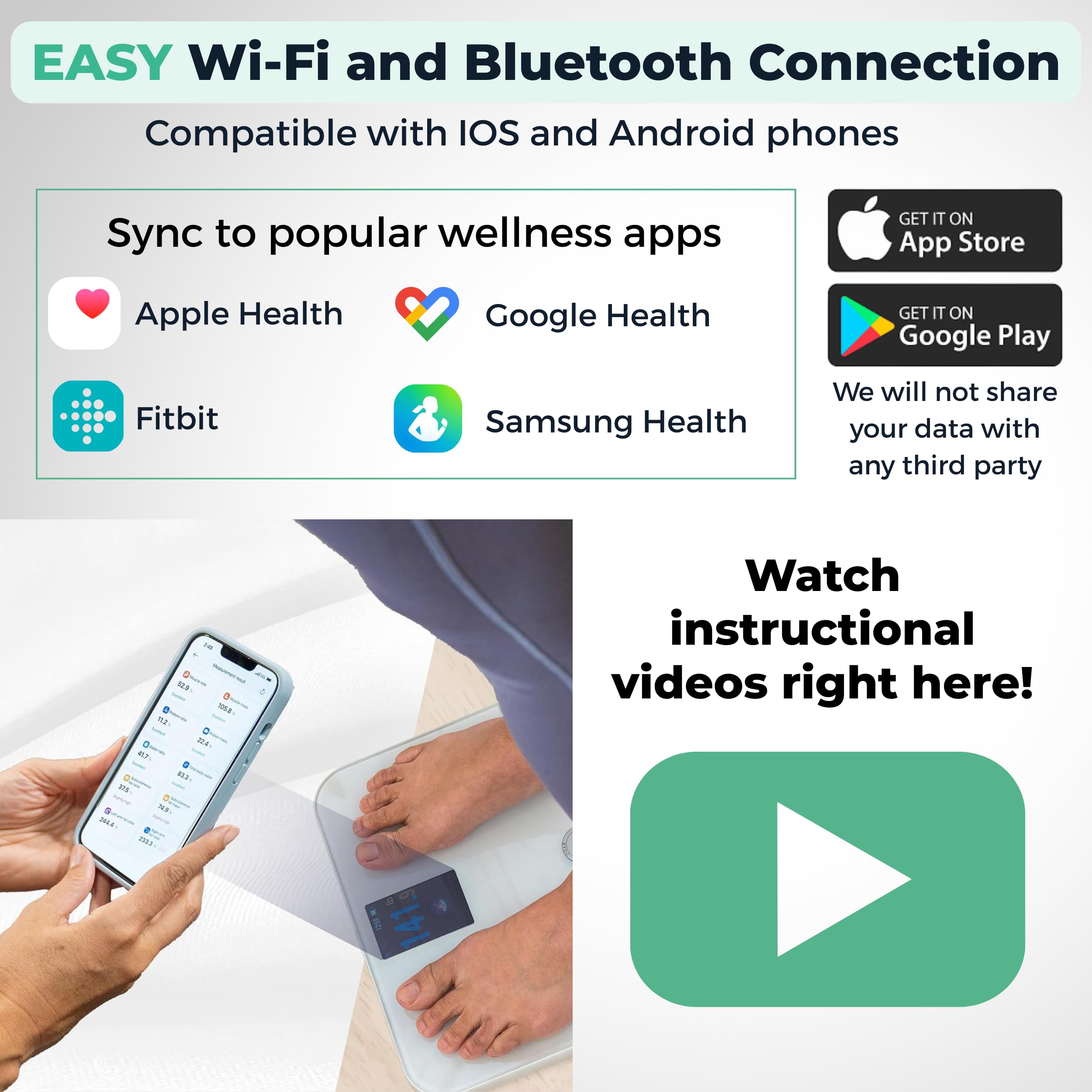 Premium Smart Digital Bilancia del peso corporeo - 4 elettrodi - 25+Metrics - Ricaricabile - WiFi & Bluetooth - Analisi completa del corpo - Traccia grasso corporeo, massa muscolare, percentuale di