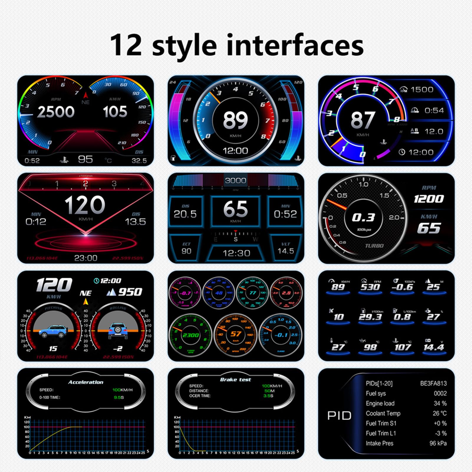 Head Up Display Auto, Modalità OBD 2 GPS Tachimetro Auto Universale con Inclinometro con Funzione di Avviso, Valore Rpm e Velocità Identificabili