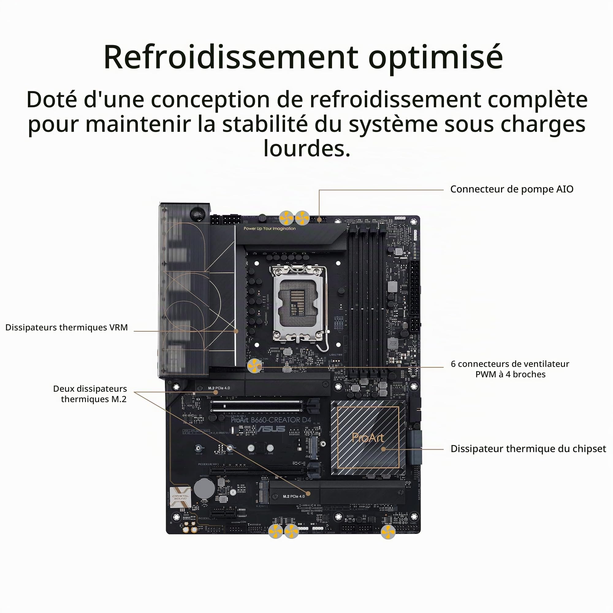 ASUS ProArt B660-CREATOR D4 – Carte mère Intel B660 LGA1700 ATX (12+1 Phases d’Alimentation 50A, PCIe 5.0, DDR4, USB-C DisplayPort, 2.5 GB, 1 GB Ethernet, 3 x M.2 Slots)