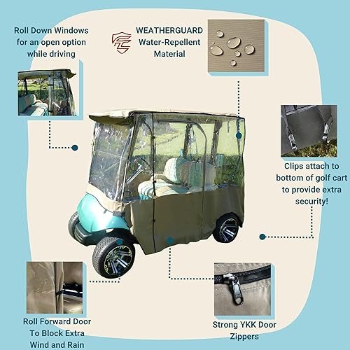 Miniatura 3 de Formosa Covers  Carrito de golf Recinto de conducción para Yamaha Drive 2 plazas - Todo Tiempo