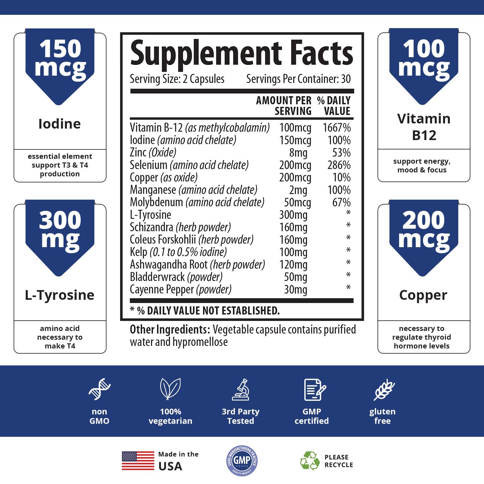 Thyroid Support Supplement with Iodine Energy & Focus Formula