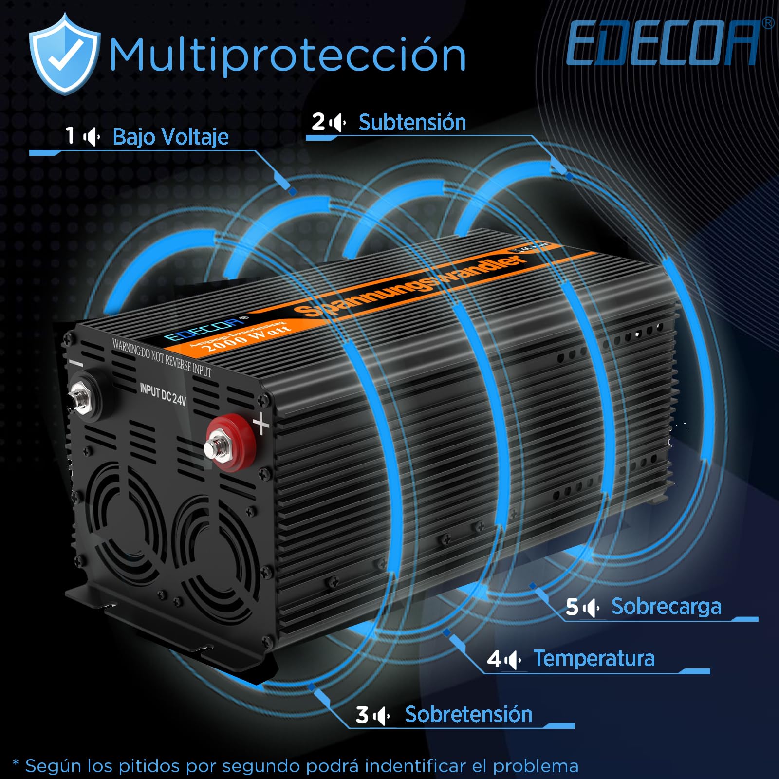 EDECOA inversor 24v 220v 2000w Mando 2X USB convertidor 24v 230v para camion Power Inverter Transformador con Sistema Aislamiento galvanico (2a generacion)