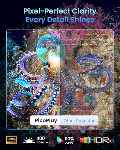 Miniatura 3 de JMGO PicoPlay Proyector portátil inteligente 1080P, Google TV, 400ISO lúmenes, 8W Dolby Digital, 3D-Active, HDR10, mini proyector con WiFi y