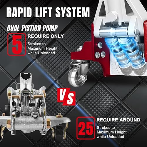 Miniatura 10 de BIG RED AT830011LUR Torin Gato de piso de perfil bajo, aluminio y acero con bomba de elevación rápida de doble pistón, 3 toneladas (6,000 libras),