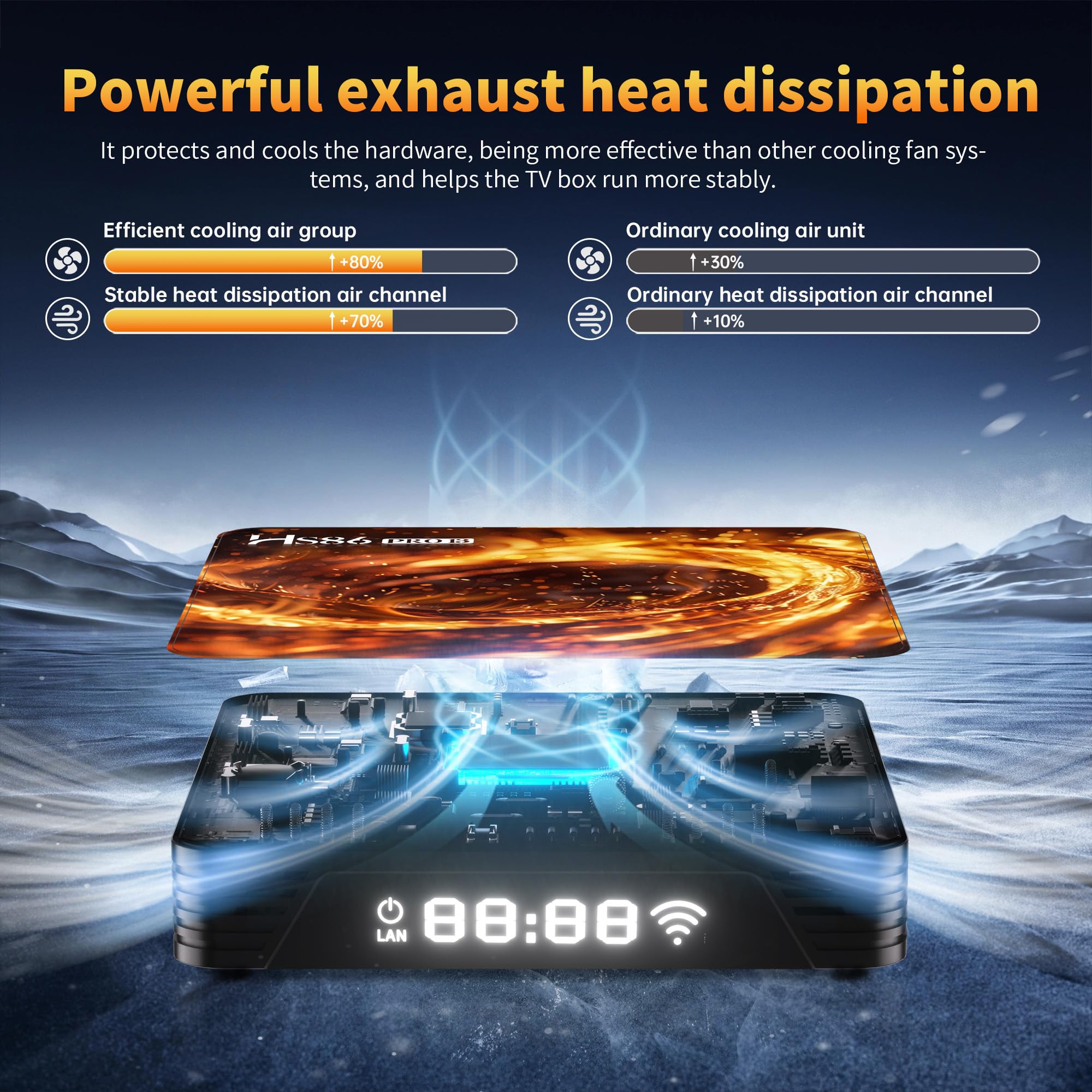Android 14.0 TV Box,2026 Android Box 2GB 16GB RK3528 Quad-Core 64bit Cortex-A53 Mali 450 MP2 GPU,Smart TV Box Support 4K Bluetooth 5.4 Double Bande Wi-FI 10/100M Ethernet HD2.0 USB2.0 et USB3.0