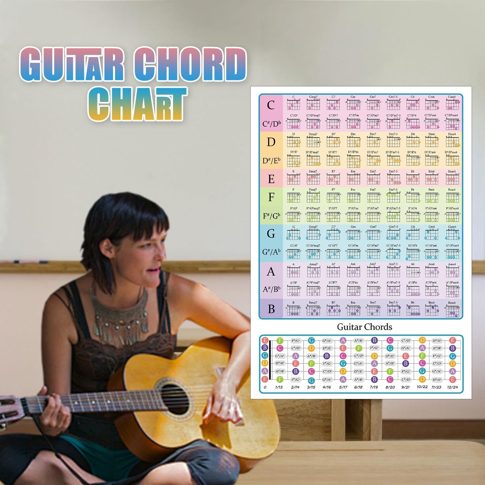 Cartel de acordes de guitarra, gráfico de acordes de guitarra | Gráficos y carteles educativos,Accesorios de guitarra y bajo, ayuda de aprendizaje visual de alta definición para principiantes