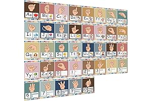 37 Sign Language Posters for Enhanced Communication and Learning