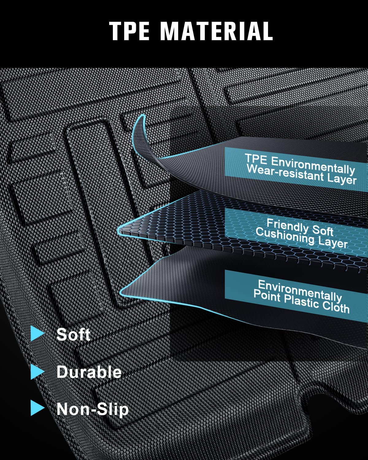 ELMASLINE Gummimatten Set für Dacia SANDERO III 2021-2026 (3. Generation) | 3D Extra hoher 5cm Rand Fußmatten - Zubehör (auch Stepway