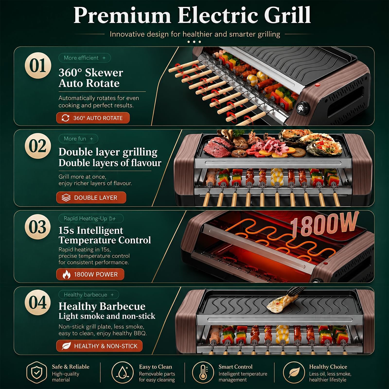 Elektryczny grill do grilla, dwuwarstwowy rożen stołowy 1800 W do domu, ogrodu, na kemping i imprezy plenerowe