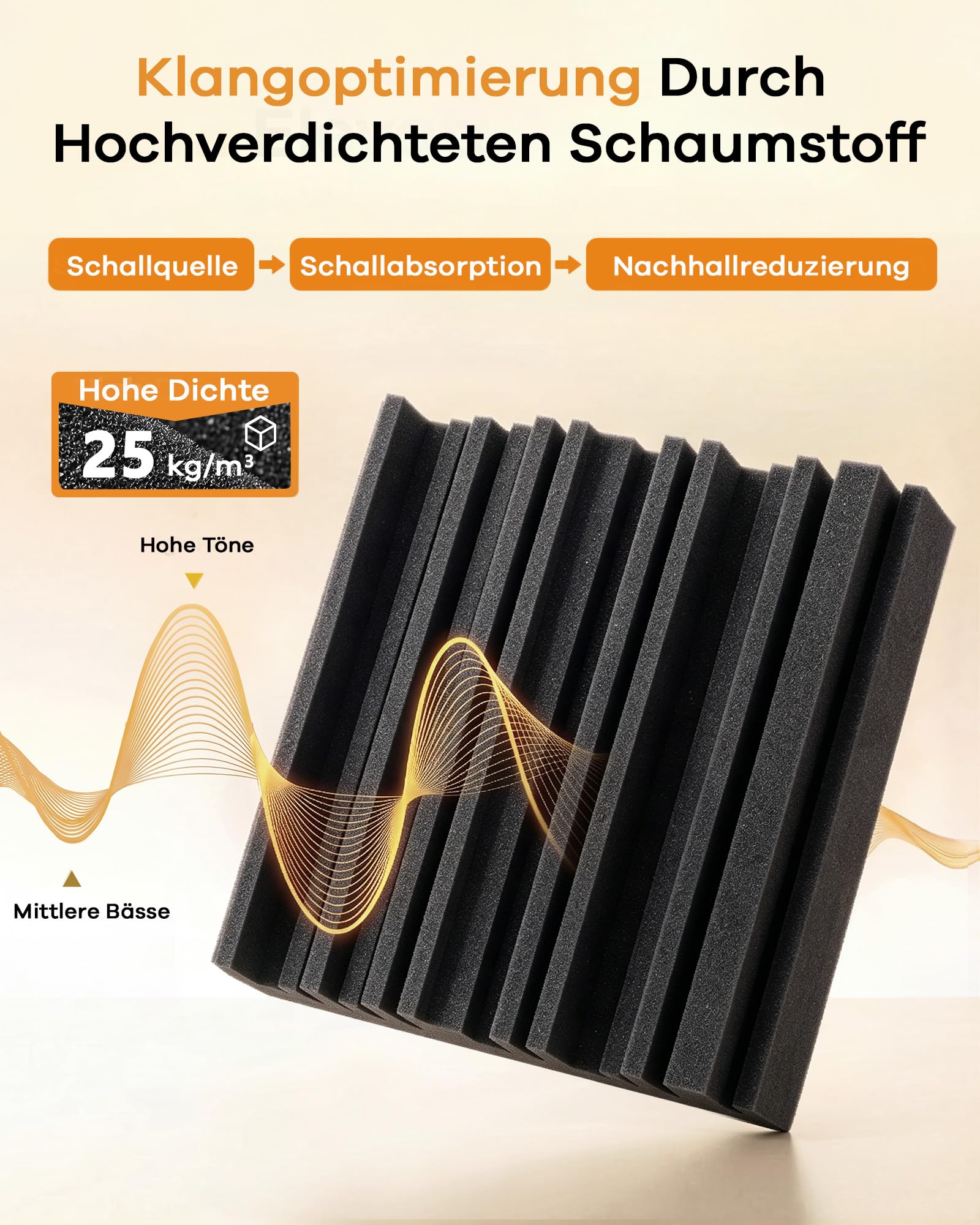 36 Stück Akustikschaumstoff Selbstklebend, Schwarz Gerillte Akustikpaneele 30 x 30 x 5 cm, Hohe Dichte Wandpaneele für Schalldämmung, Schallschutzplatten für Gaming Zimmer und Büro