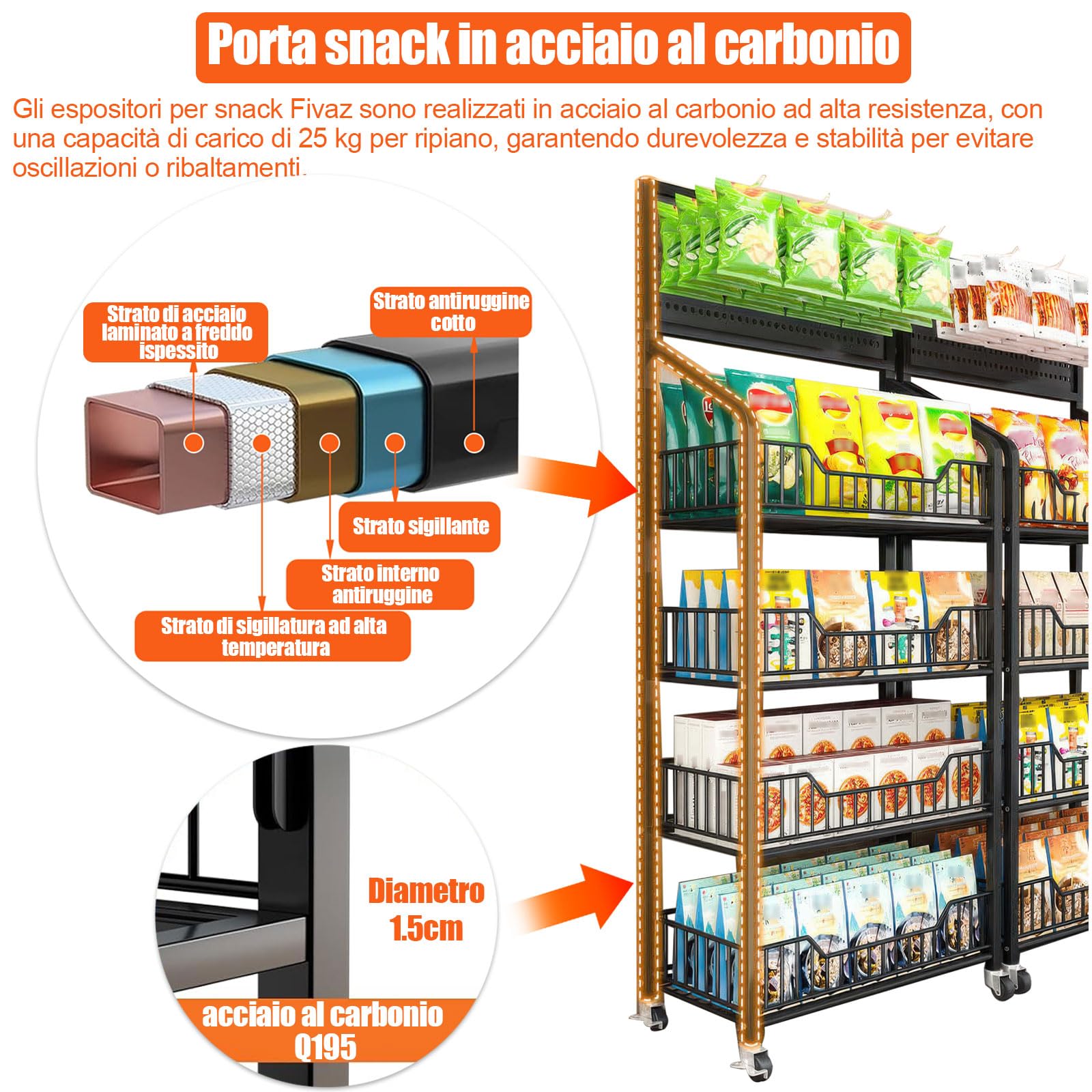Espositore per snack da supermercato 5 ripiani, espositore per negozi nero indipendente con 12 ganci e 4 ruote, grande scaffale per snack in metallo per attività commerciali