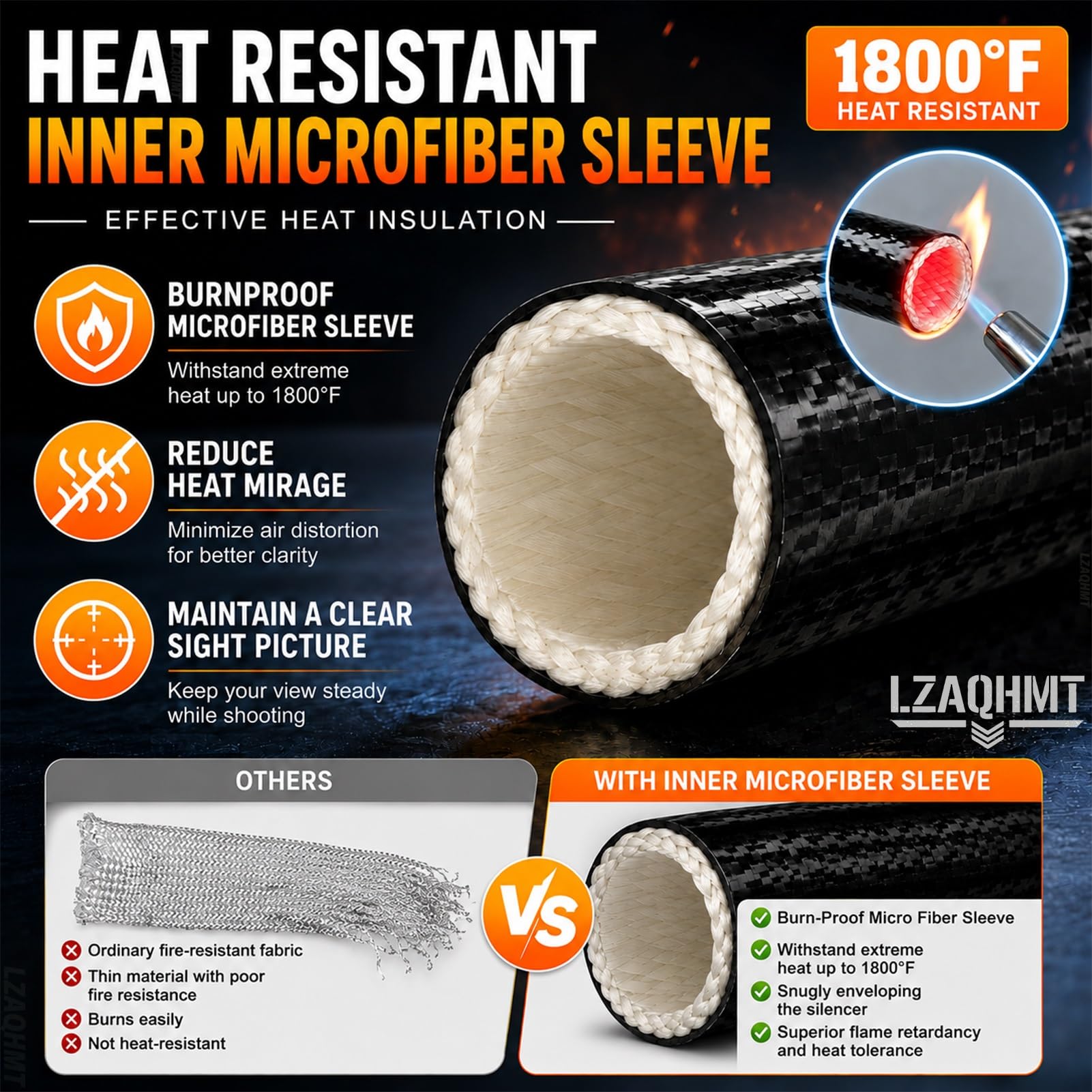Copertura per Silenziatore (4/5/6/7/9 Pollici) Resistente al Calore Fino A 1800 °F Rivestimento Ignifugo Rimovibile Guaina Interna in Silicone Rinforzato