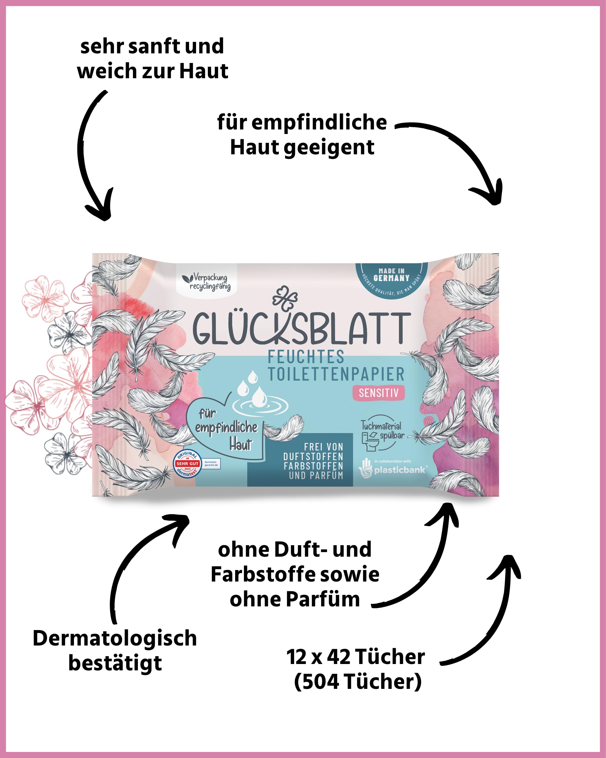 Glücksblatt SENSITIV wilgotny papier toaletowy, 12 opakowań po 42 chusteczki, bez zapachów i barwników, bezzapachowy, testowany dermatologicznie, do skóry wrażliwej, delikatna pielęgnacja