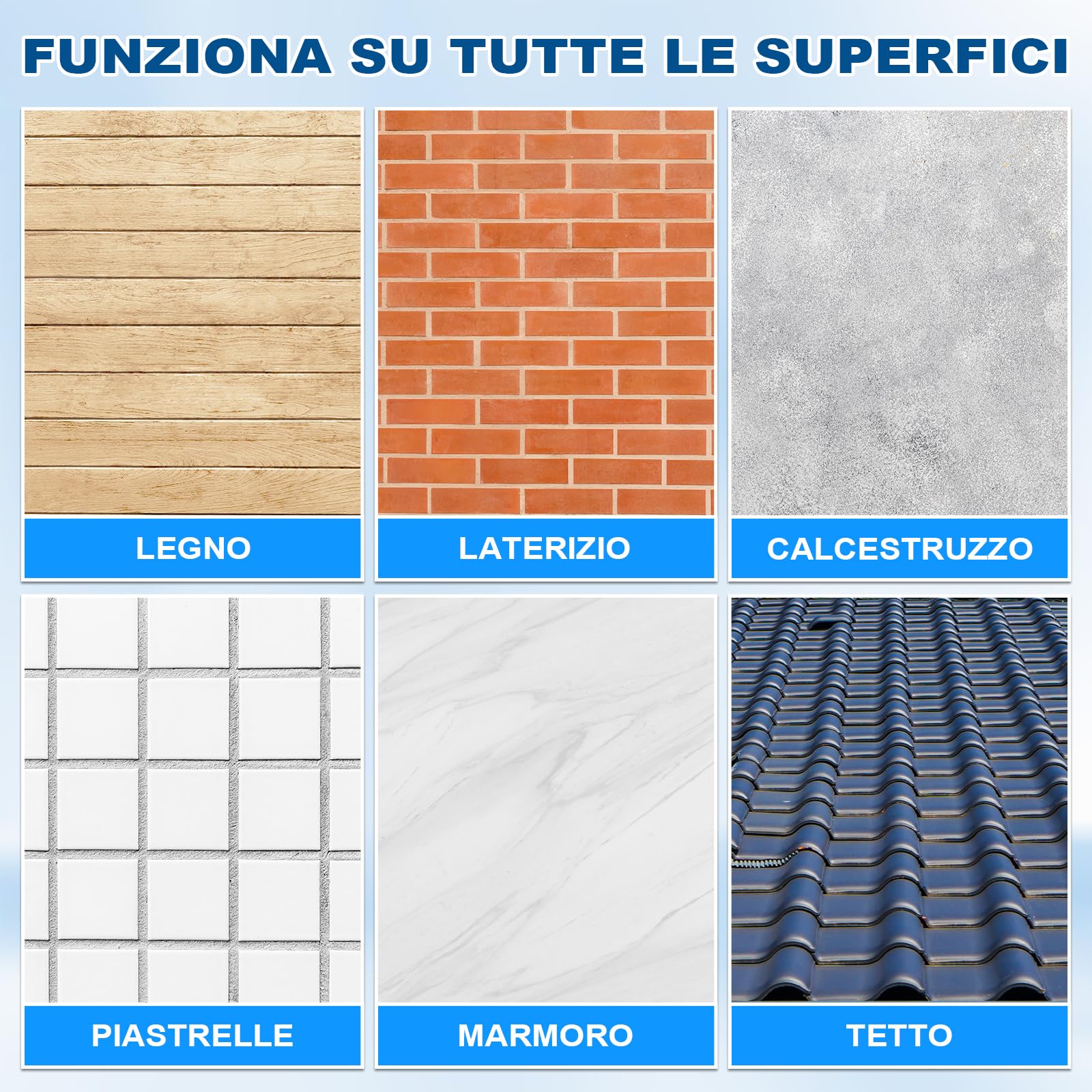 Sigillante Impermeabile Liquido Trasparente 1KG - Impermeabilizzante Invisibile per Interni/Esterni, Antigoccia per Perdite Bagno/Tetti/Muri | Adesivo a Base Acqua
